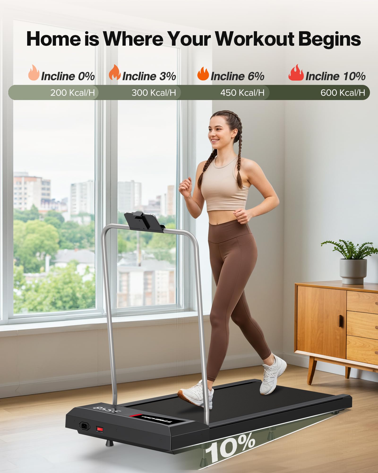 WELLFIT Under Desk Walking Pad with Handlebar, Lightweight 29lb Walking Treadmills for Home Small Space, 265LB Capacity Compact Smart Walking Pads with 10% Incline Works with KINOMAP Apple Health