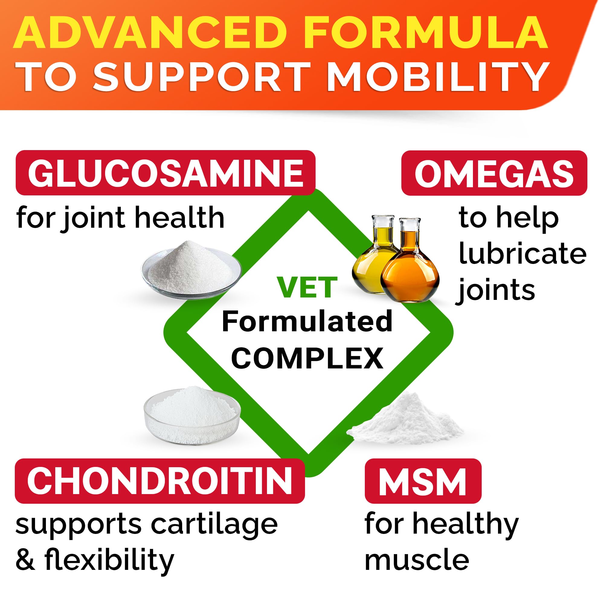 Senior Advanced Glucosamine Chondroitin Joint Supplement for Dogs - Hip & Joint Pain Relief Pills - Large & Small Breed - Hip Joint Chews Canine Joint Health - Chews Older Dogs - Chicken Flavor-120Ct