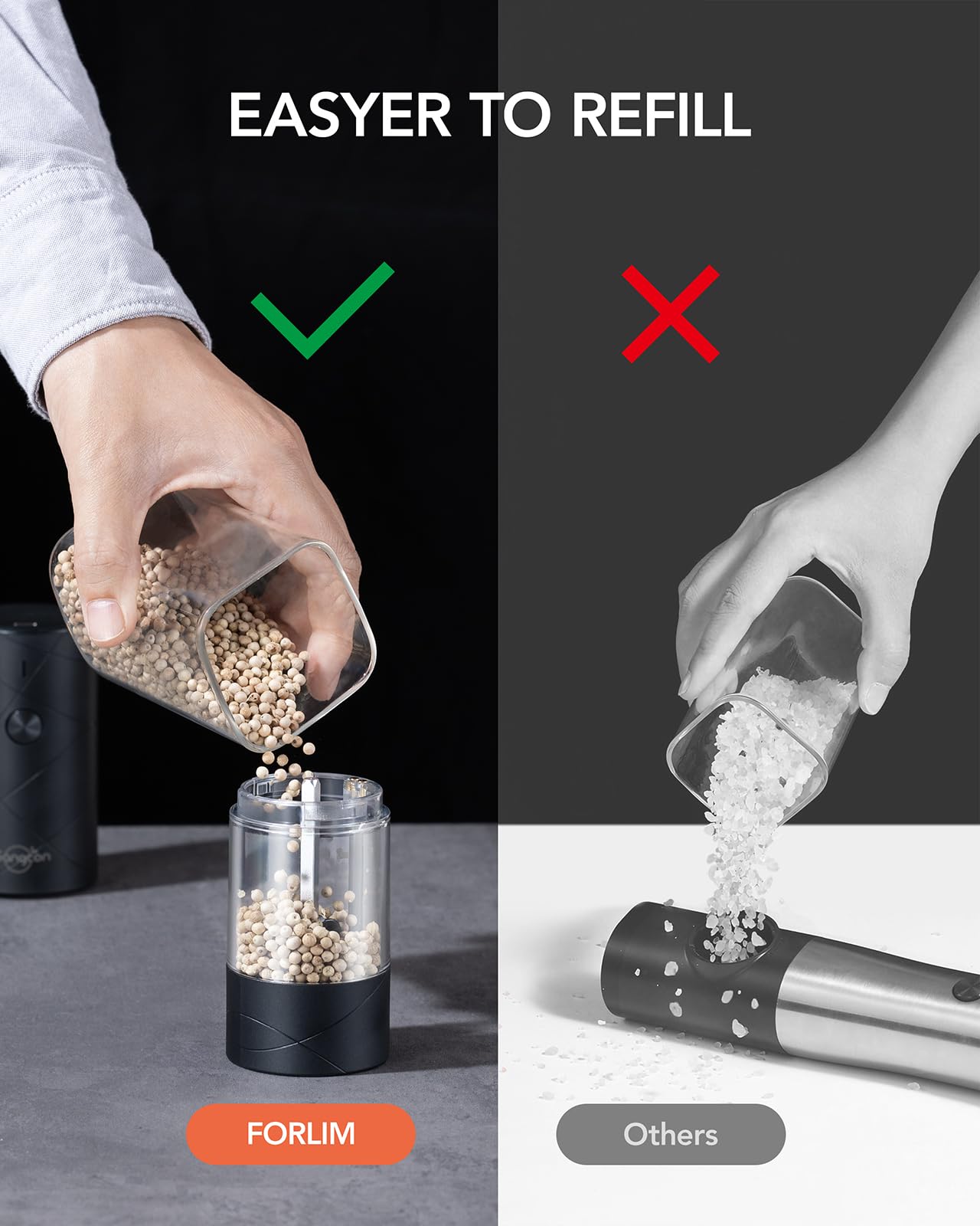 FORLIM Mini Rechargeable Electric Salt and Pepper Grinder Set with Dust Cover, Adjustable Coarseness Automatic Salt Pepper Mill Grinder, One-Button Control for Kitchen, LED Light, Set/Black&White