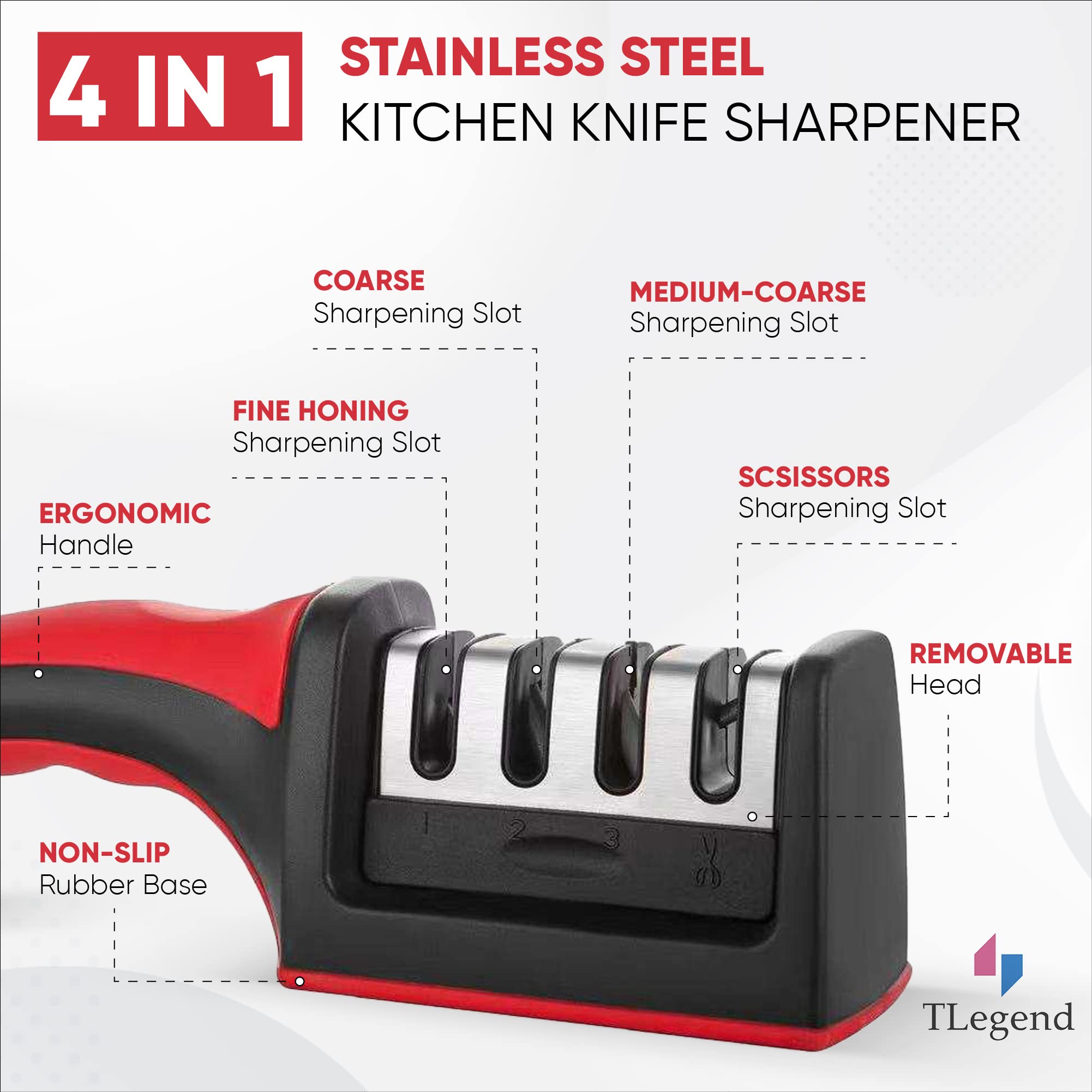 Knife Sharpeners for Kitchen Knives– Stainless Steel 4 in1 Kitchen Knife Sharpener – Ergonomic and Easy to Use Knife Sharpening Kit with 4 Stage Sharpening Slots Black