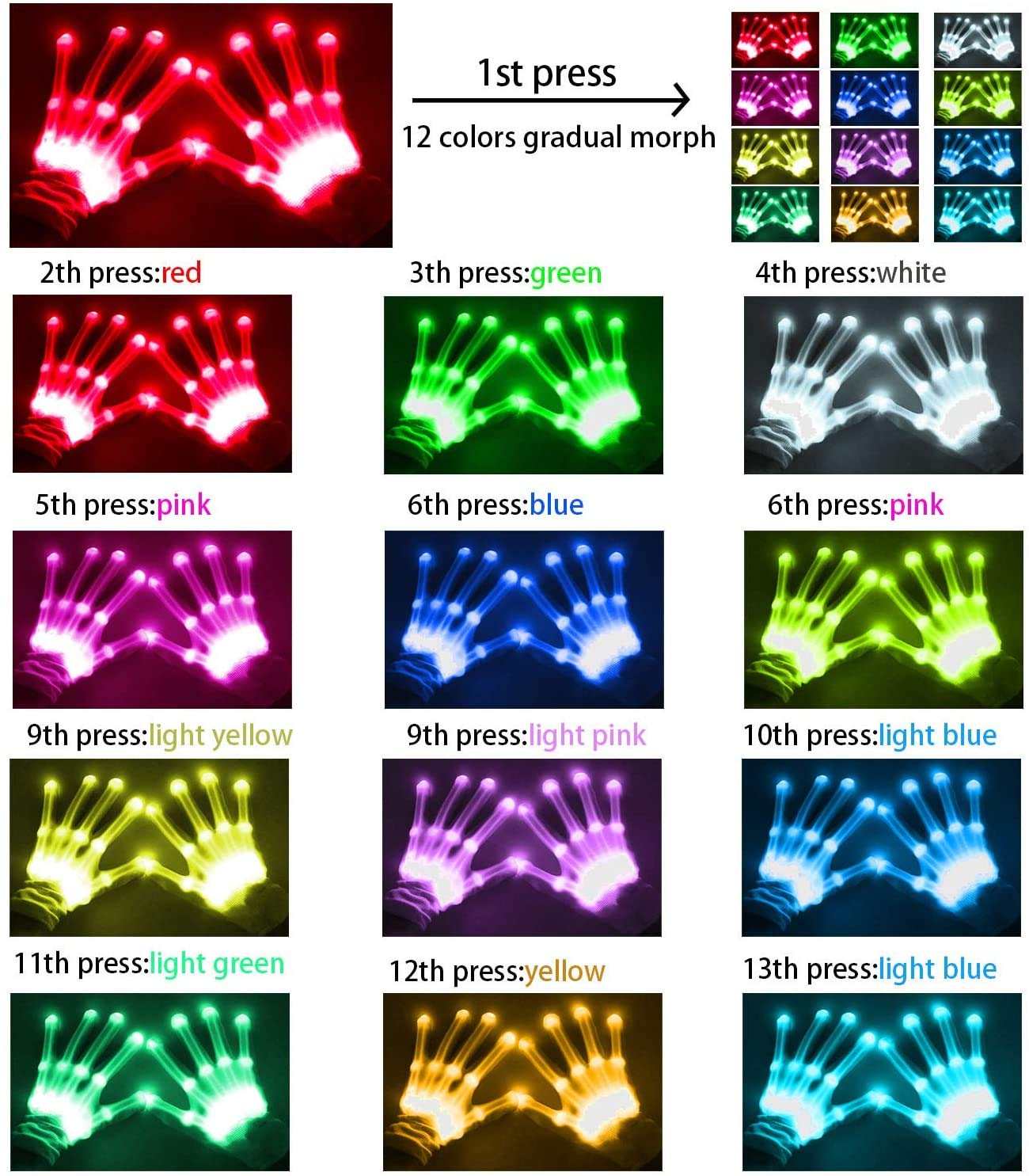 ONEREED Cool Toys Gifts 12 Colors LED Gloves,Rave Flashing Light Up Gloves,Toys for Boys Girls Age 8-12 Years Old,Gifts for Halloween Christmas Birthday Parties