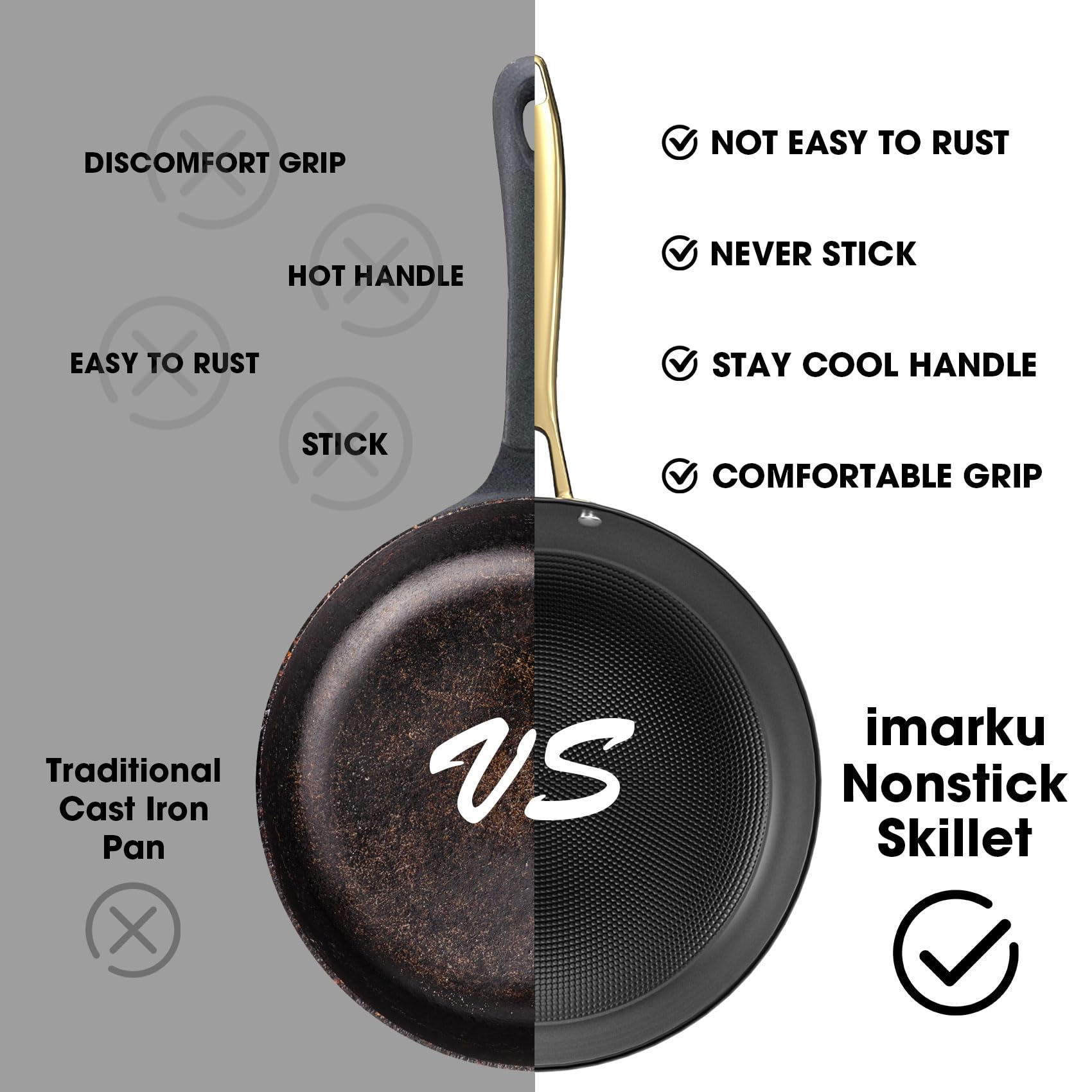 imarku Non stick Frying Pans, Long Lasting 10 Inch Frying Pan, Professional Nonstick Frying Pan Cast Iron Skillet with Stay Cool Handle, Easy Clean Oven Safe Cast Iron Pan