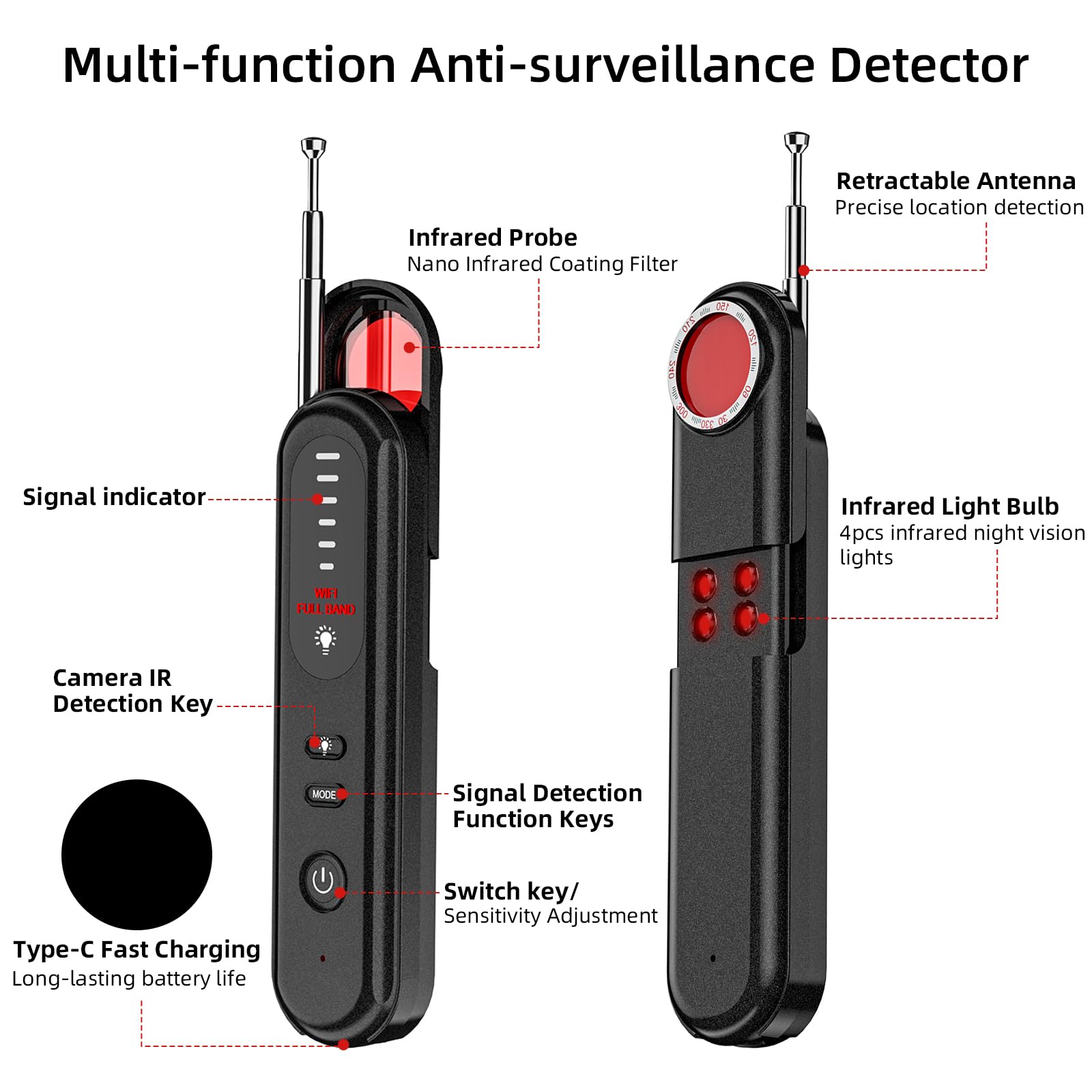 MDK Hidden Camera Detectors - 2024 Anti-Spy Camera Detector, Hidden Device GPS Detector-Bug-Detector-Rf Wireless Signal Scanner for Travel丨Car丨Hotels丨Home丨Office, 5 Levels Sensitivity (Black)