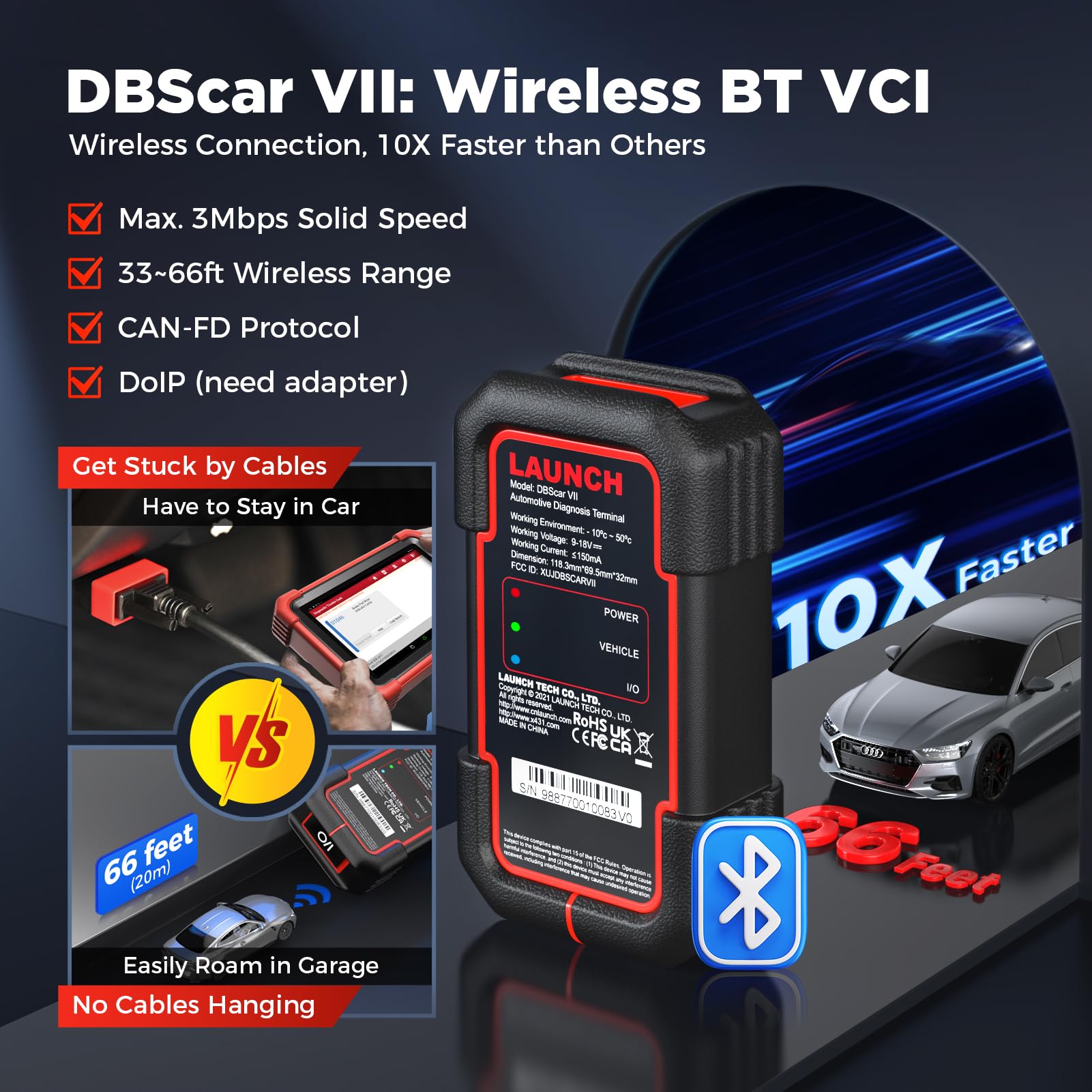 LAUNCH X431 CRP919XBT OBD2 Scanner 2024 Bidirectional Diagnostic Tool, CANFD&DOIP Support 2024 Model,2Yrs Update,Wireless Diagnostic with DBScarVII,FCA AutoAuth,VAG Guided,ECU Coding, IMMO, 35+ Resets