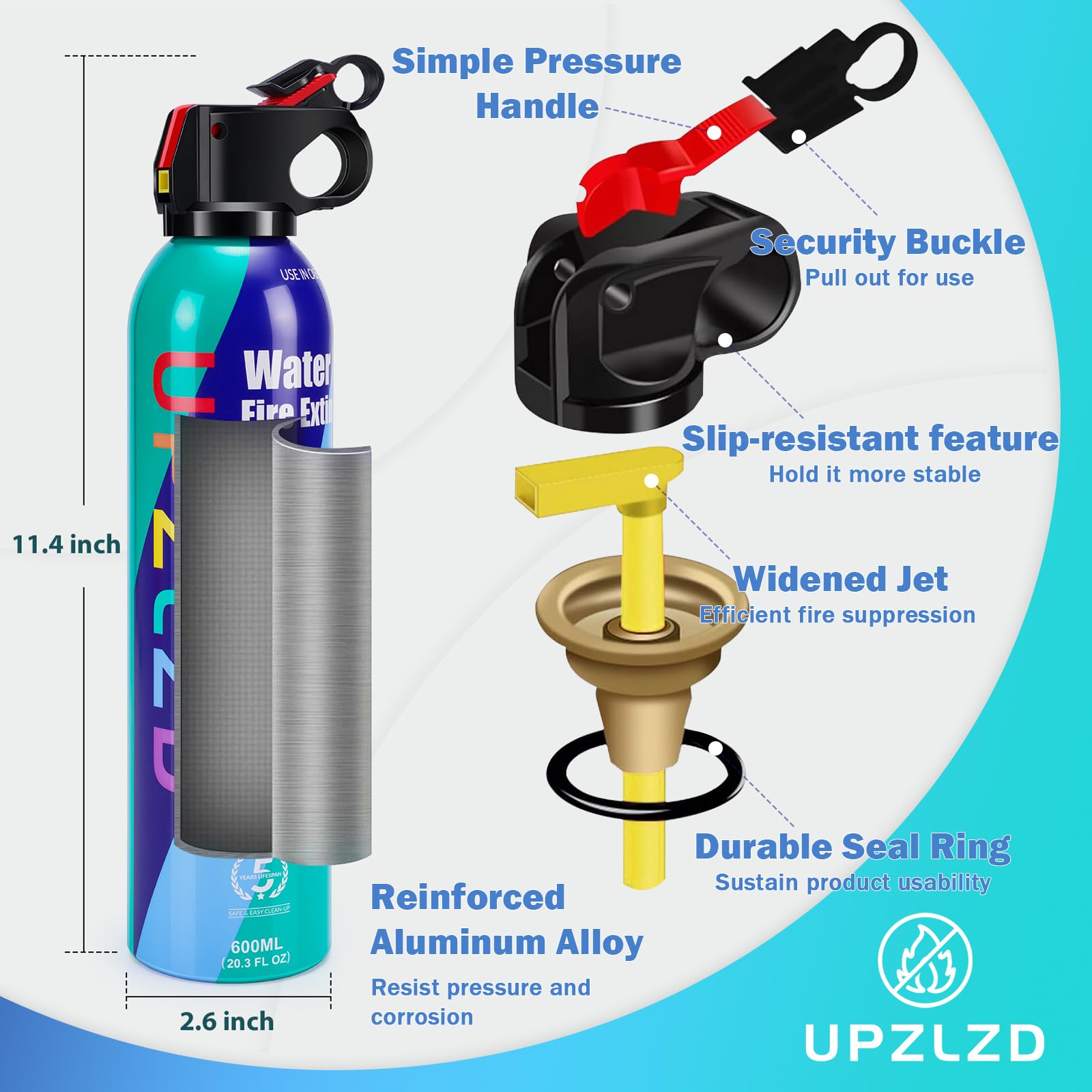 Fire Extinguishers with Mounting Bracket for Home - UPZLZD Small Fire Extinguisher for the House, Kitchen, Vehicle, Car, RV, Camping, Business