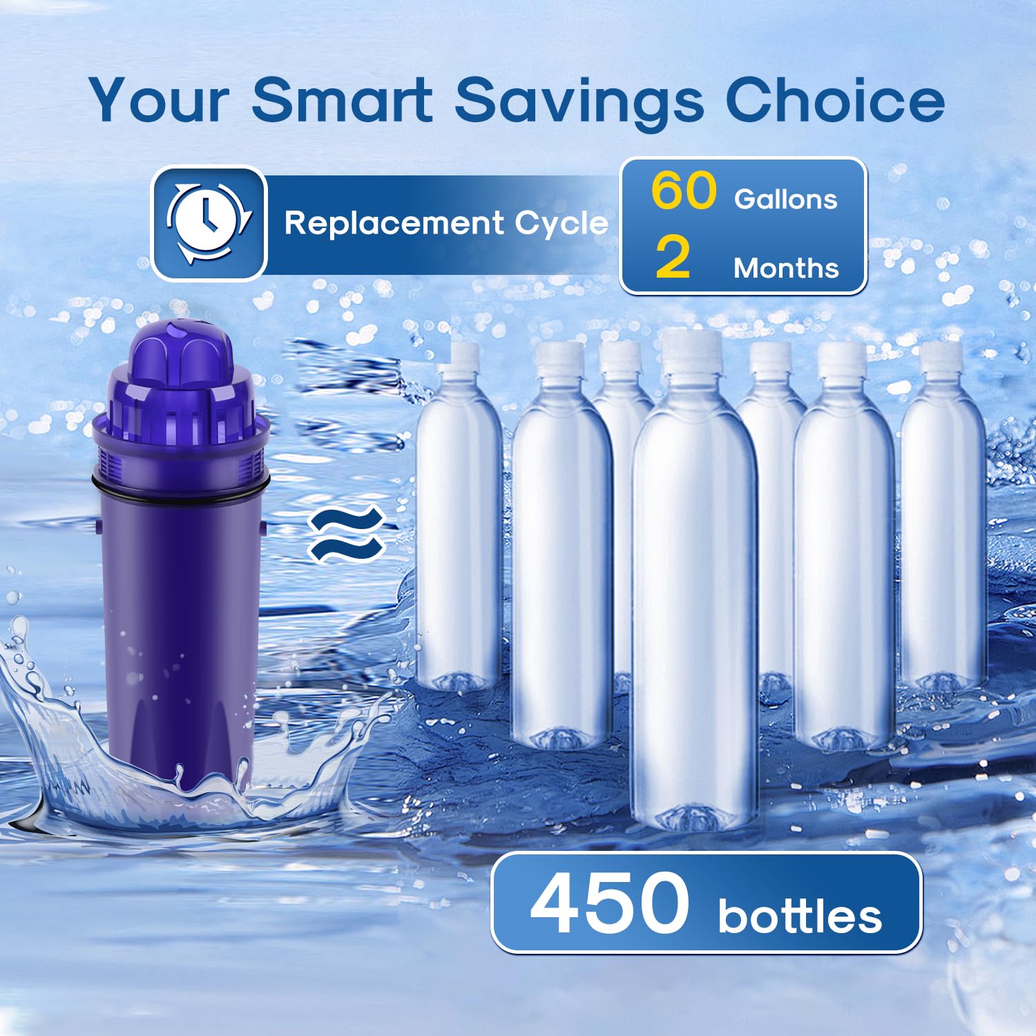 ICEPURE Pitcher Water Filter Replacement for PUR CRF950Z, CRF-950Z, PPF900Z, PPF951K, PPT700W, CR-1100C, CR1100CV, DS-1800Z, PPT711W, PPT711B, PPT111W and More PUR Pitcher and Dispensers System, 4PACK