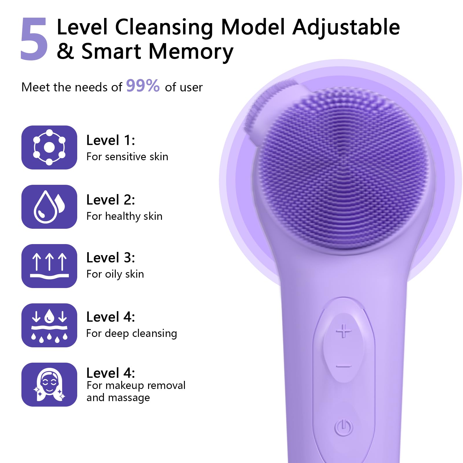 ADINC Silicone Face Scrubber, Waterproof Rechargeable Facial Cleansing Brush, 5 Cleansing Modes with Nose Brush for Women & Men Electric Face Wash Brush for Deep Cleaning Exfoliating, Massaging Purple