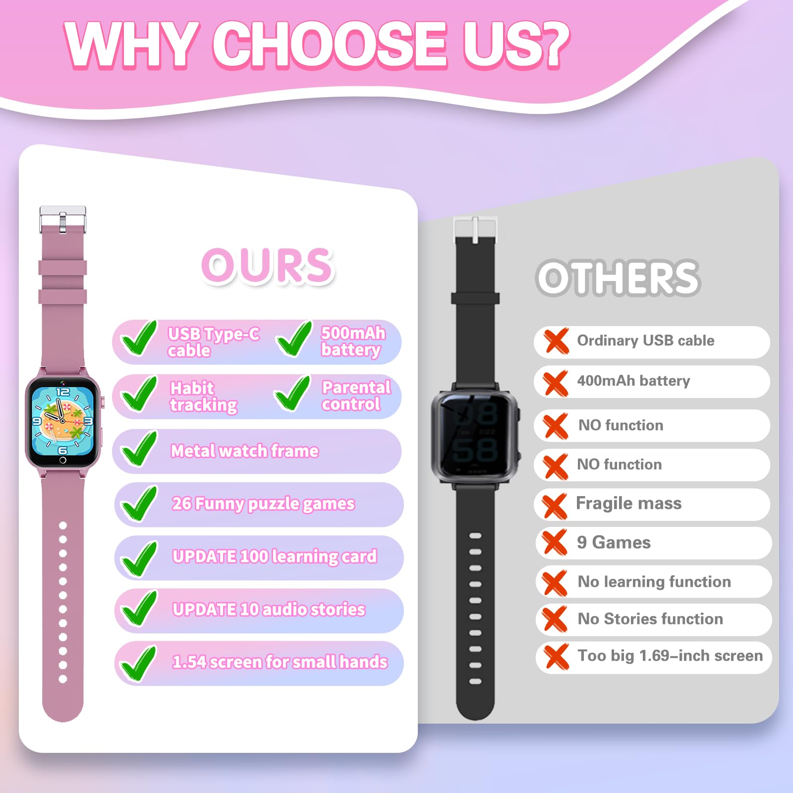 Kids Smart Watch Girls Gift for Girls Aged 6-12, HD TouchScreen Kids Watch with 26 Games Video Camera Music Pedometer Audiostory Learn Card Educational Toys Birthday Gifts for Girls Ages 5 6 7 8 9