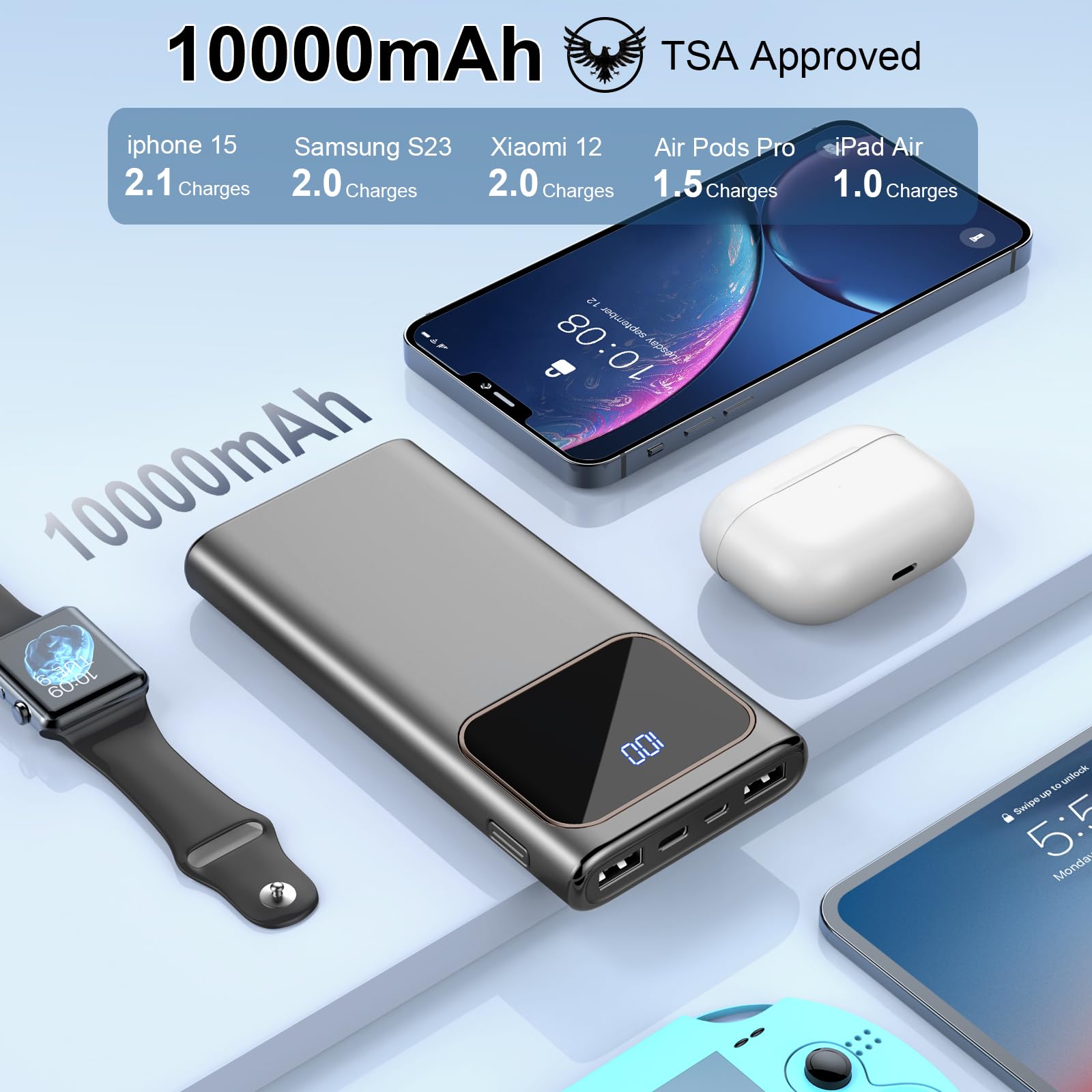 Rolosar Portable Charger, 10000mAh Power Bank with PD15w Fast Charging, 4 Outputs 3 Inputs with Built in TypeC, USBA Battery Pack, Compatible with iPhone 16 15 Samsung S22 S21 Android Phone etc Life8