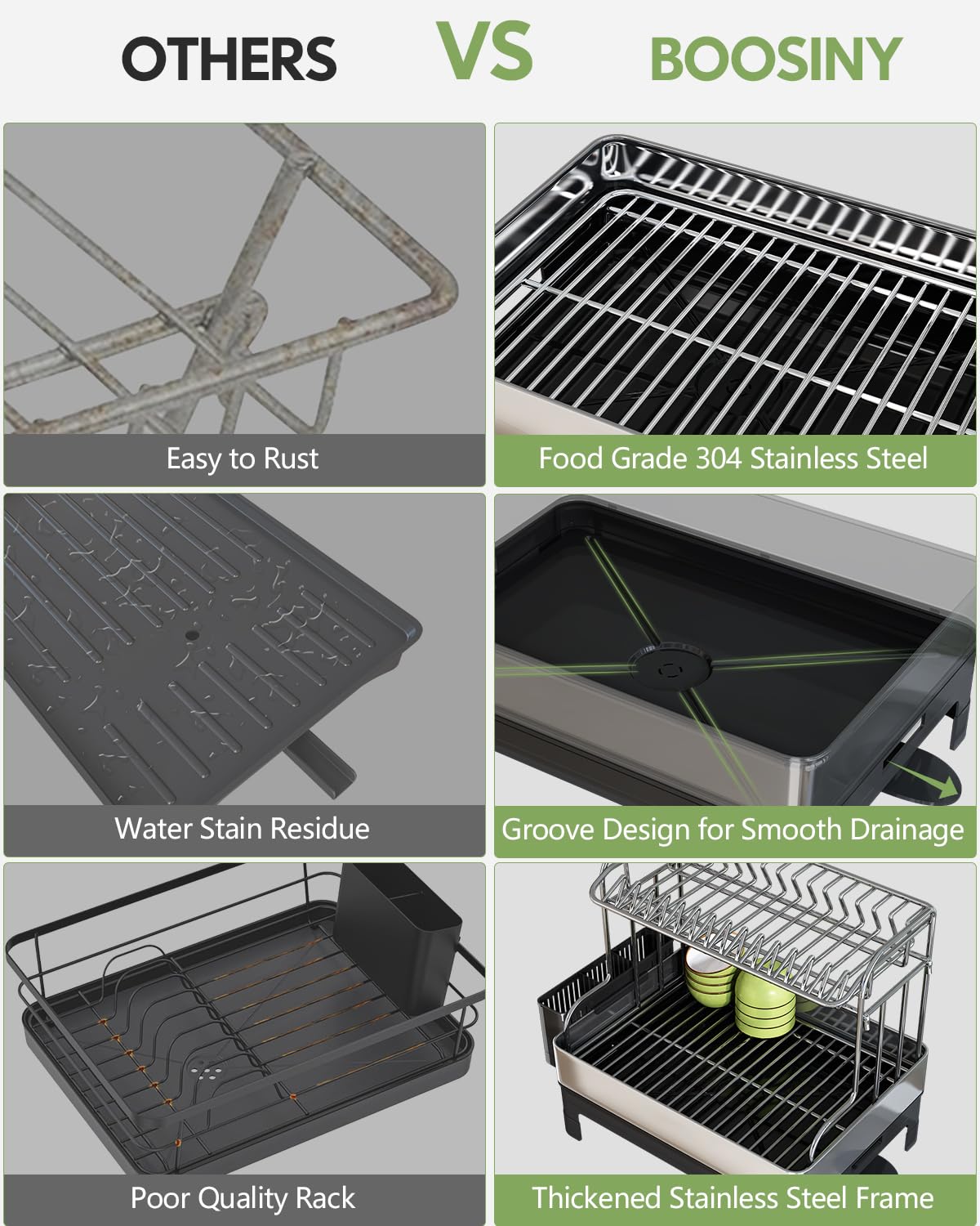 BOOSINY Stainless Steel Dish Drying Rack, Extra Large Dish Racks for Kitchen Counter, 2 Tier Dish Drainer and Drainboard Set with Swivel Spout, Full Size Dish Rack with Utensil Holder, Black