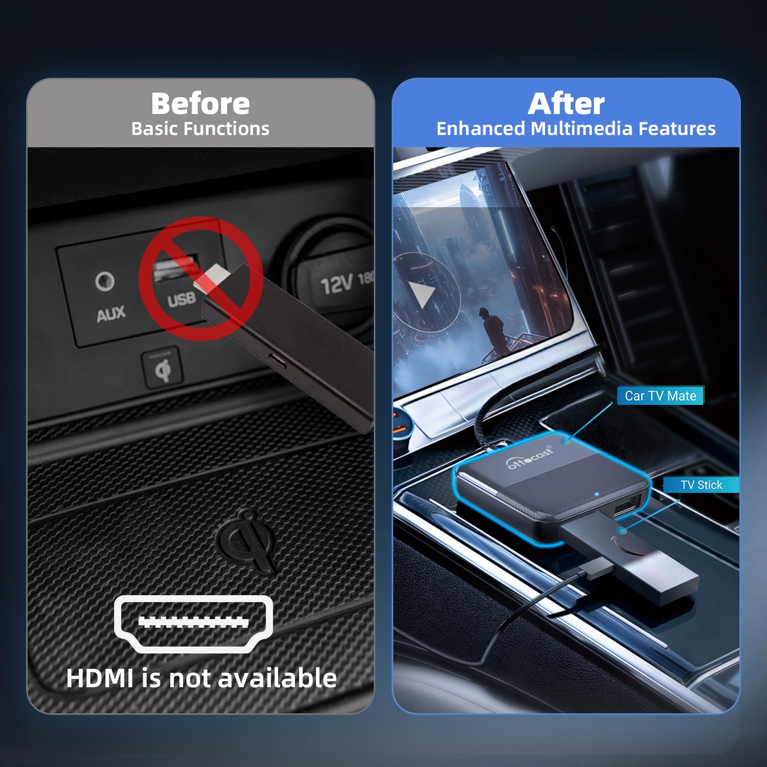 OTTOCAST Car TV Mate - Fire TV Stick Converter for Car - Plug & Play, Stable Fast, No Latency - Compatible with SetTop Box, Switch, etc - HDMI to USB Port Converter for The OEM Factory CarPlay Cars