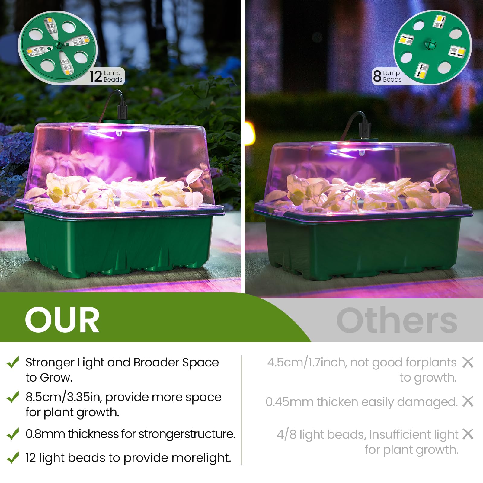 MIXC Seed Starter Kit with Grow Light, Seedling Trays Mini Propagator Plant Grow Kit with Humidity Vented Domes and Base for Seeds Starting Greenhouse