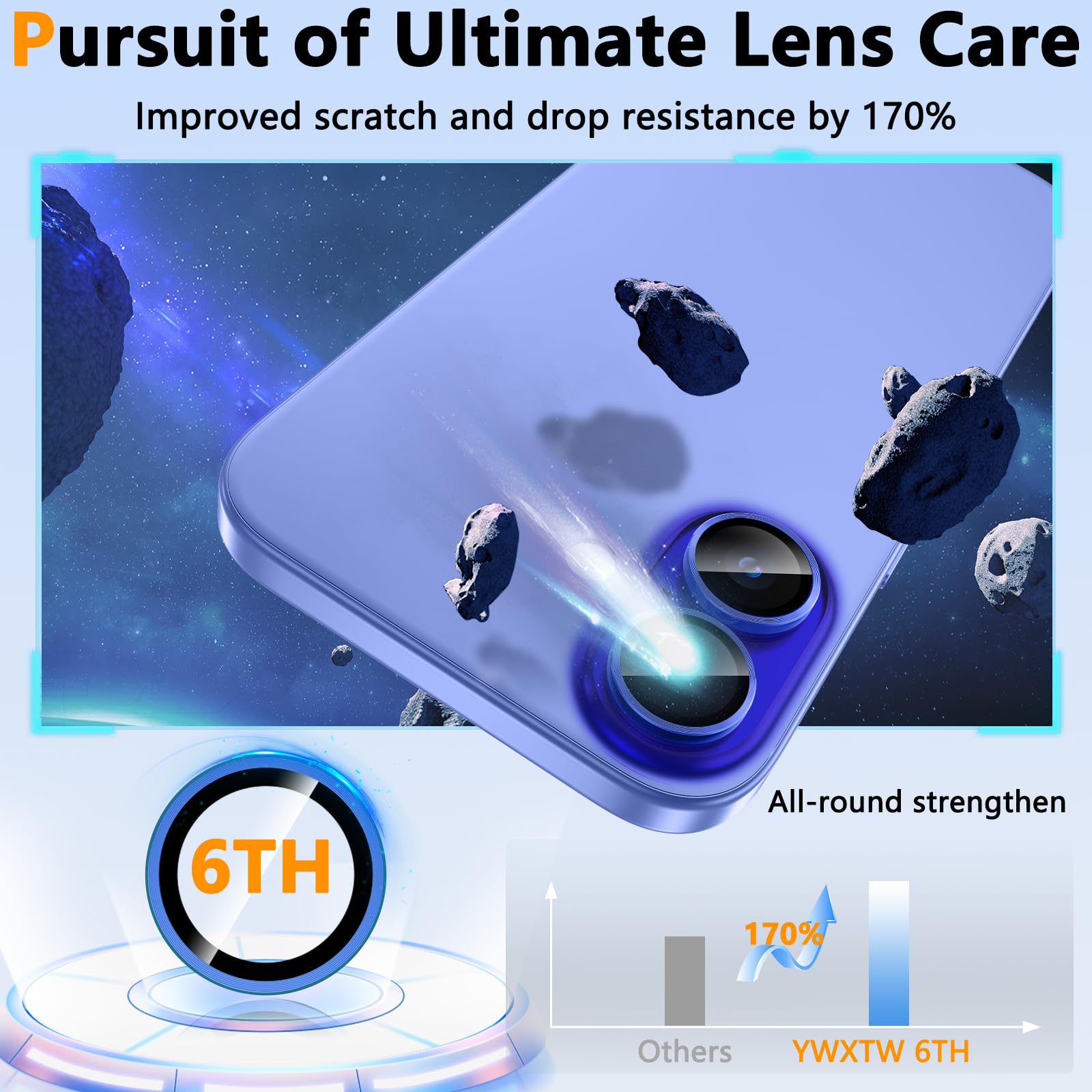 YWXTW for iPhone 16 Plus/iPhone 16 Camera Lens Protector, Individual Anti Scratch Metal Ring Tempered Glass Camera Screen Protector for iPhone 16 Accessories, Case Friendly (Ultramarine)