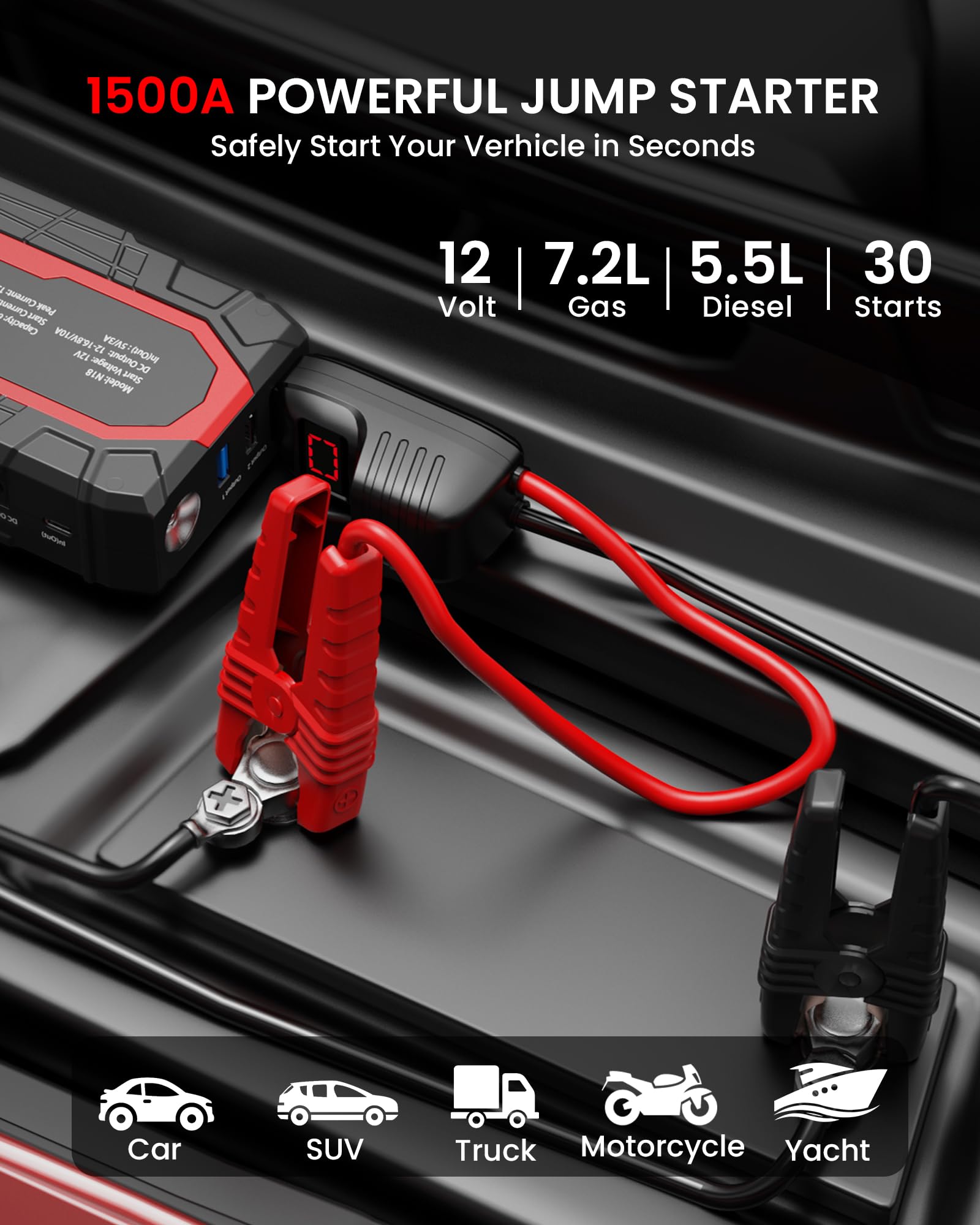NUSICAN Car Jump Starter, 1500A Portable Battery Charger (up to 7.2L Gas&5.5L Diesel Engine) 12V 18000mAh Auto Lithium Battery Booster Jump Pack with Smart Jumper Clamps, USB QC3.0, LED Light, Compact