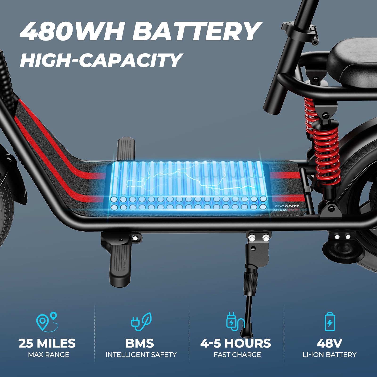 WINDHORSE 850W Peak Electric Scooter with Seat, 20MPH & 25 Miles Range, Dual Shock Absorbing, 3 Gear Speed, 14" Pneumatic Tire, Folding E Scooter for Adults with Basket for Commuting, 330lbs Load