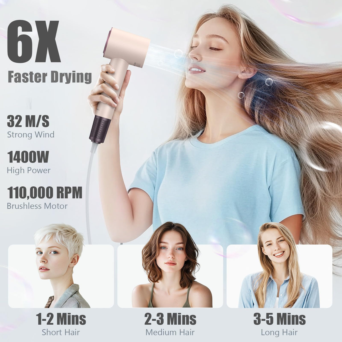 Slopehill Hair Dryer - 110,000 RPM High-Velocity Fast Drying + Low Noise + Lightweight + Intelligent Temperature Control Hair Care for Home, Salon and Travel (Pink)