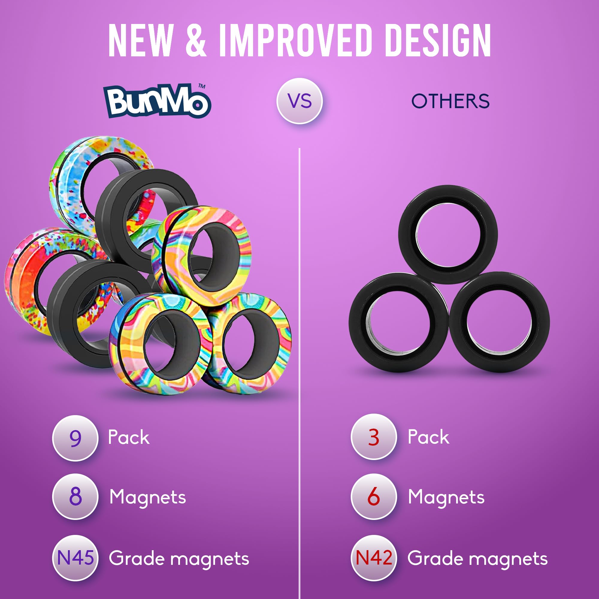 BunMo Stretch & Play Easter Basket Essentials: Magnetic Fidget Rings & Pop Tubes - Sensory Toys 8 Pack Large - Fidget Toy for Boys & Girls - Non-Mouthable Toy - Fidget Toys Adults - Great Teen Gift