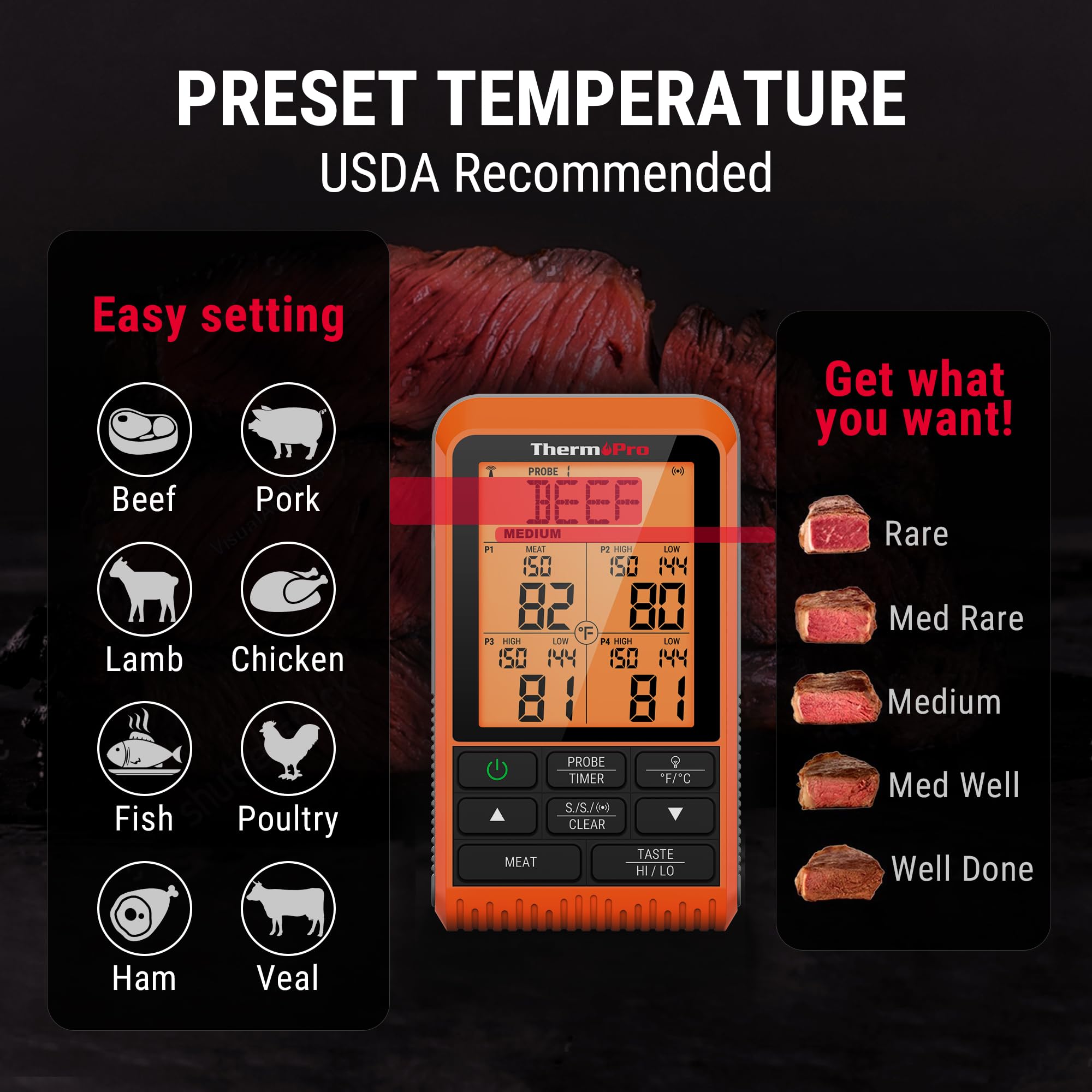 ThermoPro TP829 Wireless LCD Meat Thermometer for Grilling and Smoking, 1000FT Grill Thermometer for Outside Grill with 4 Meat Probes, BBQ Thermometer for Smoker Oven Cooking Beef Turkey