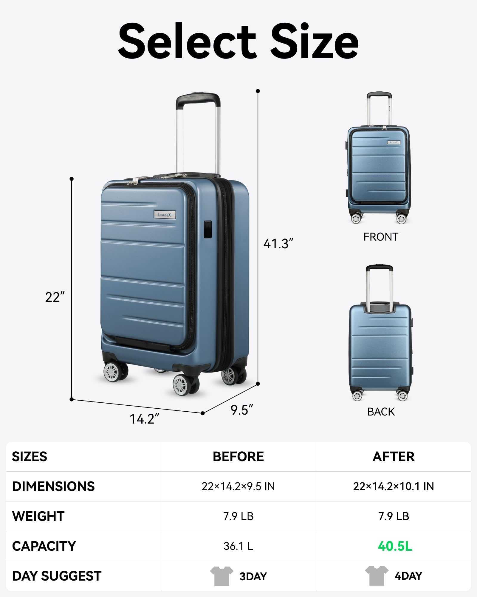 LUGGEX Carry On Luggage 22x14x9 Airline Approved, Expandable Polycarbonate Suitcase with Front Pocket and USB Port (Silver, 20 Inch, 36.1L)