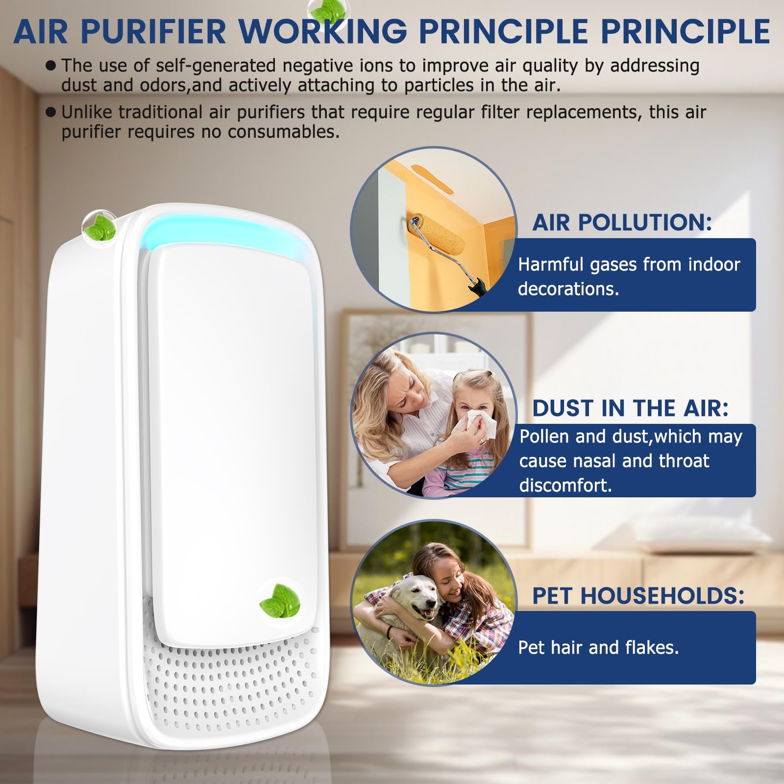 Plug In Air Purifier - Ionizer Air Purifier, Negative Ion Technology for Home Quiet Operation Negative Ion Air Purifier for Bedroom, Office,Pet Room,Bathroom White (2)