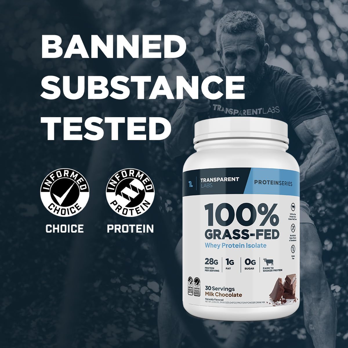 Transparent Labs Grass-Fed Whey Protein Isolate - Natural Flavor, Gluten Free Whey Protein Powder w/ 28g of Protein per Serving & 9 Essential Amino Acids - 30 Servings, Milk Chocolate