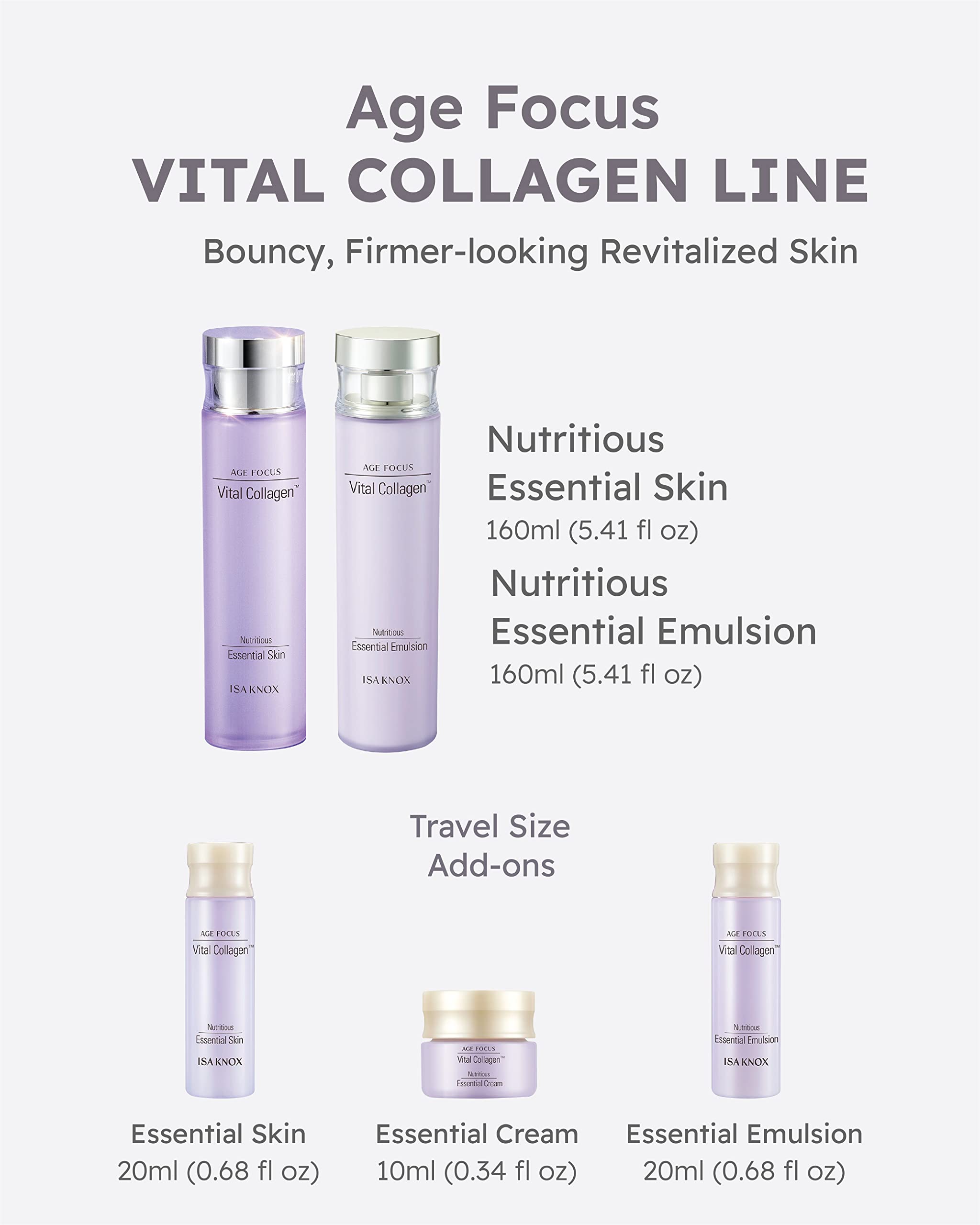 ISA KNOX AGE FOCUS VITAL COLLAGEN SKINCARE GIFT SET - Korean Luxury Premium High-end Skin Toner, Emulsion Lotion, Cream, Hydrolyzed Collagen, Vitamin B12, E, C, (370ml / 12.51 Fl Oz)