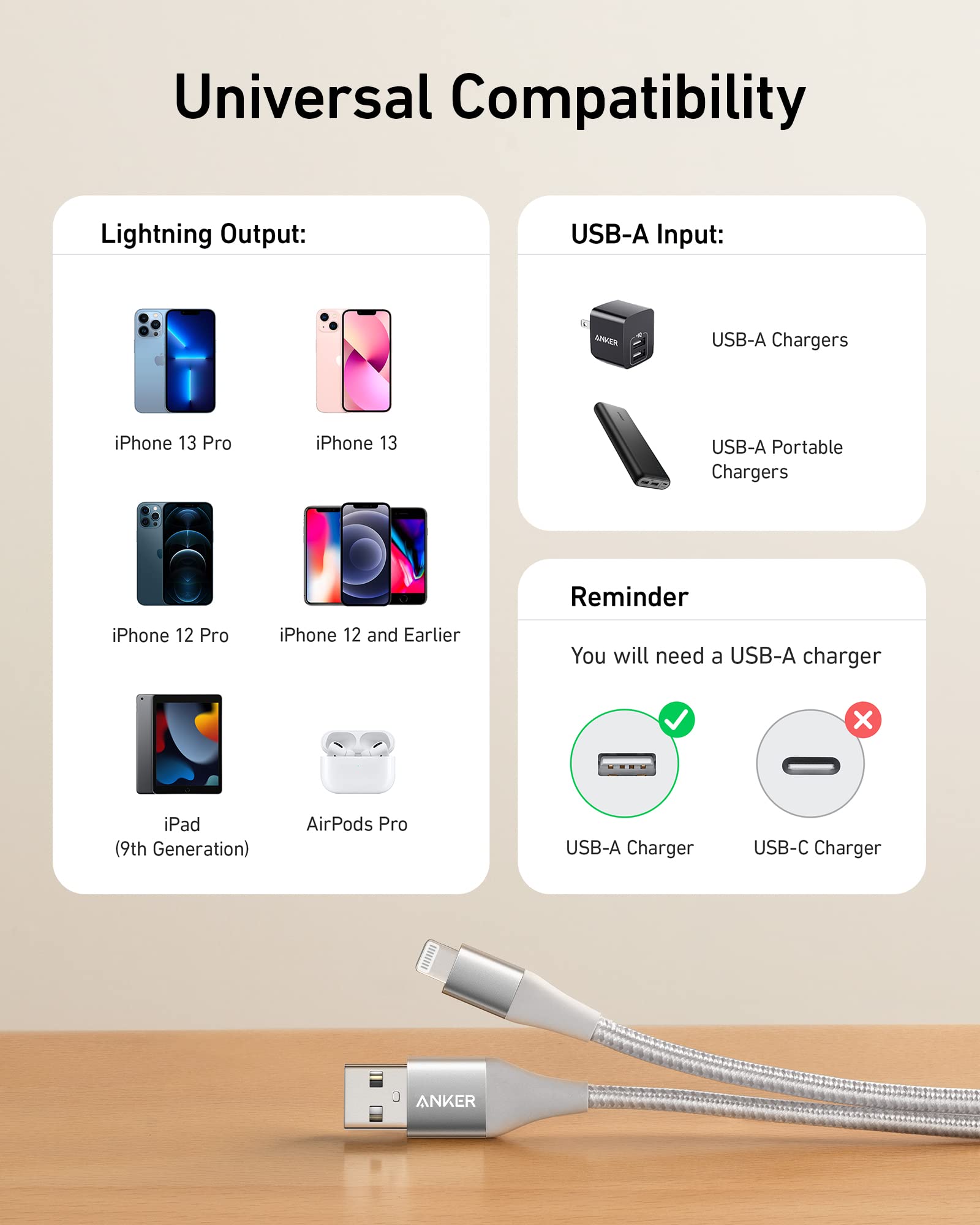 Anker Powerline+ II, USB A to Lightning Cable,MFi Certified for Flawless Compatibility with iPhone 11 Series SE/Xs/XR, and More(10FT,Silver)