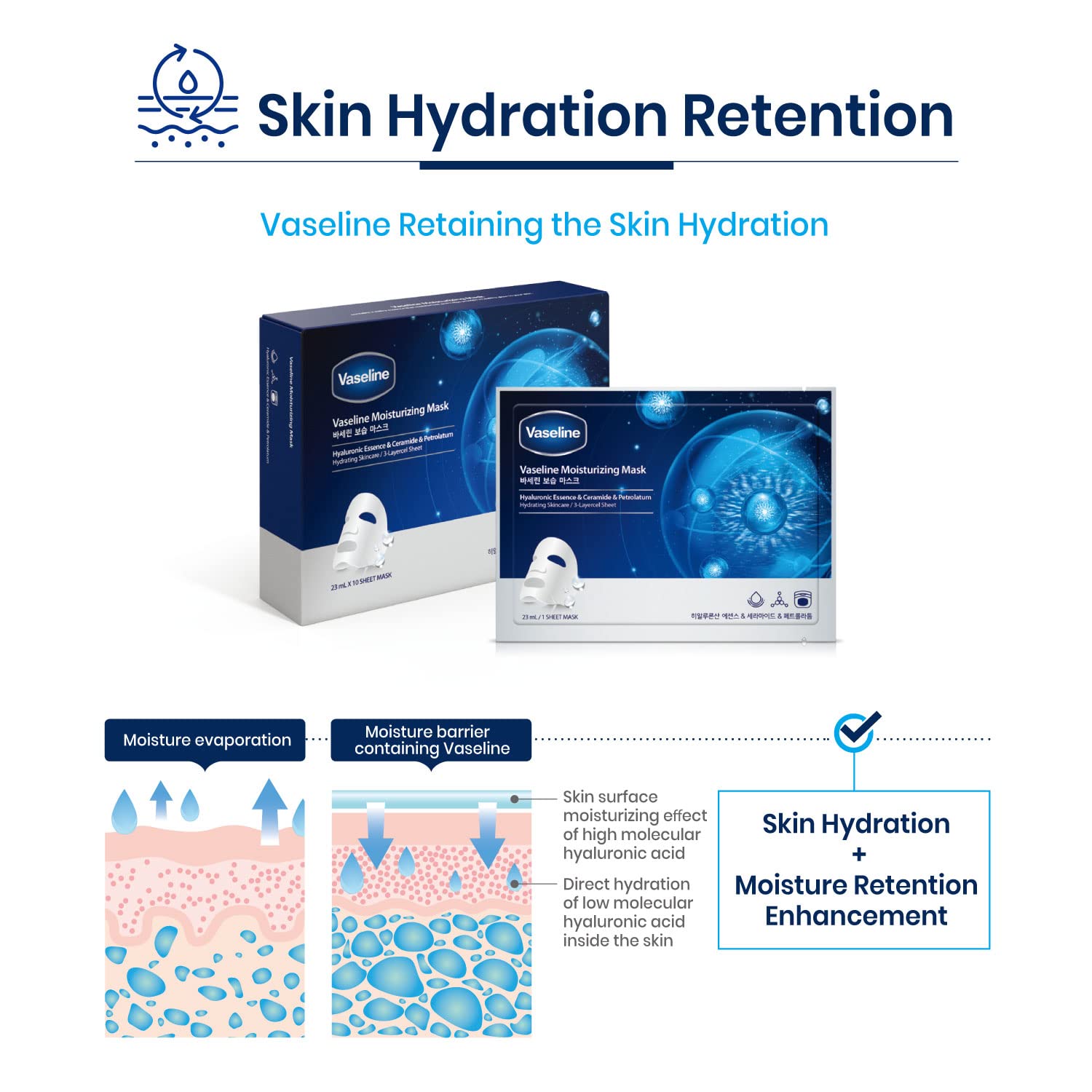 Vaseline Moisturizing Face Facial Mask Sheet Skin Care Essence, HYDRATION RETENTION, SKIN BARRIER REINFORCEMENT [Made in Korea] 10 Count