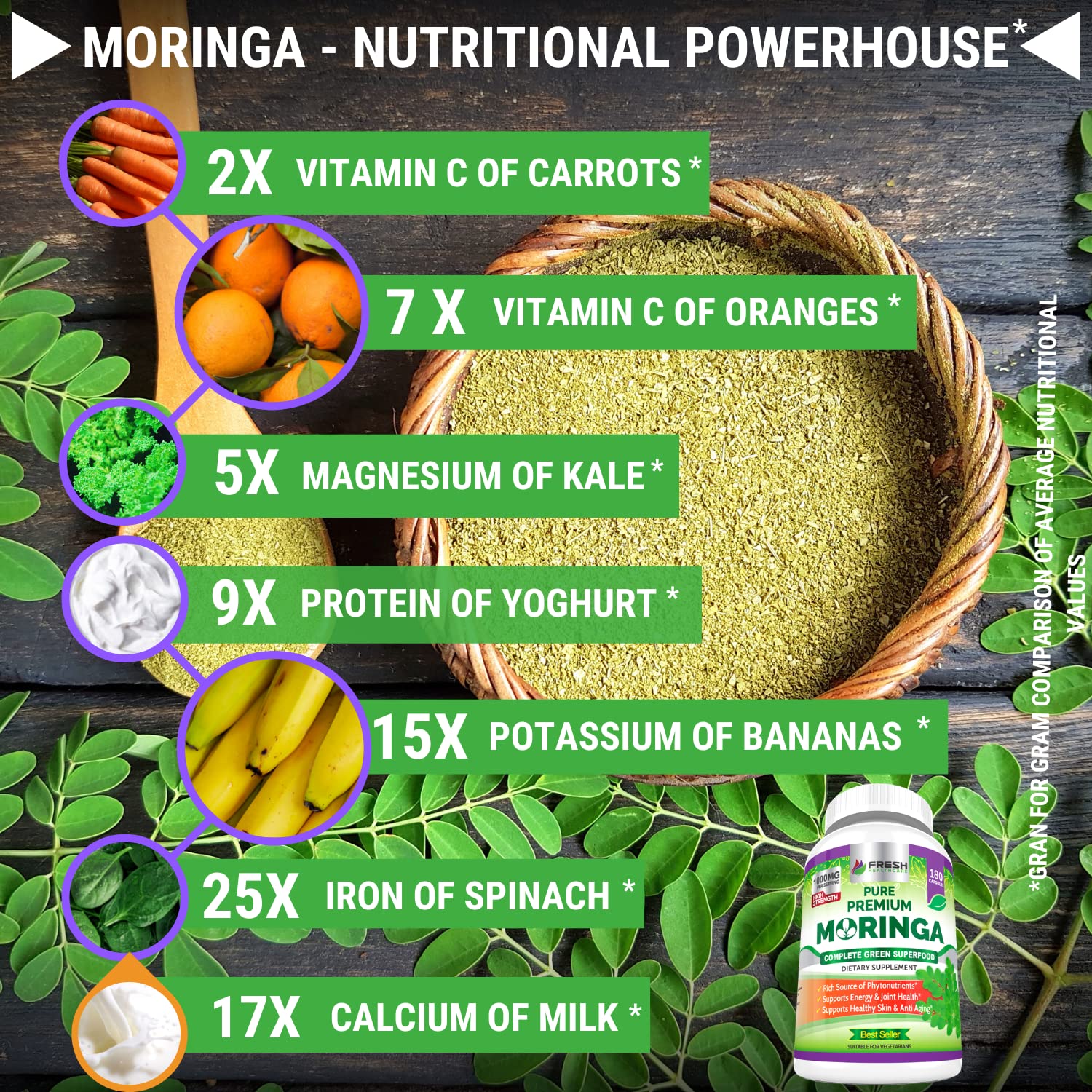 FRESH HEALTHCARE Moringa Oleifera 180 Capsules – 100% Pure Leaf Powder - 3 Month Supply - Non GMO and Gluten Free - Complete Green Superfood Supplement - Energy, Metabolism and Immune Support
