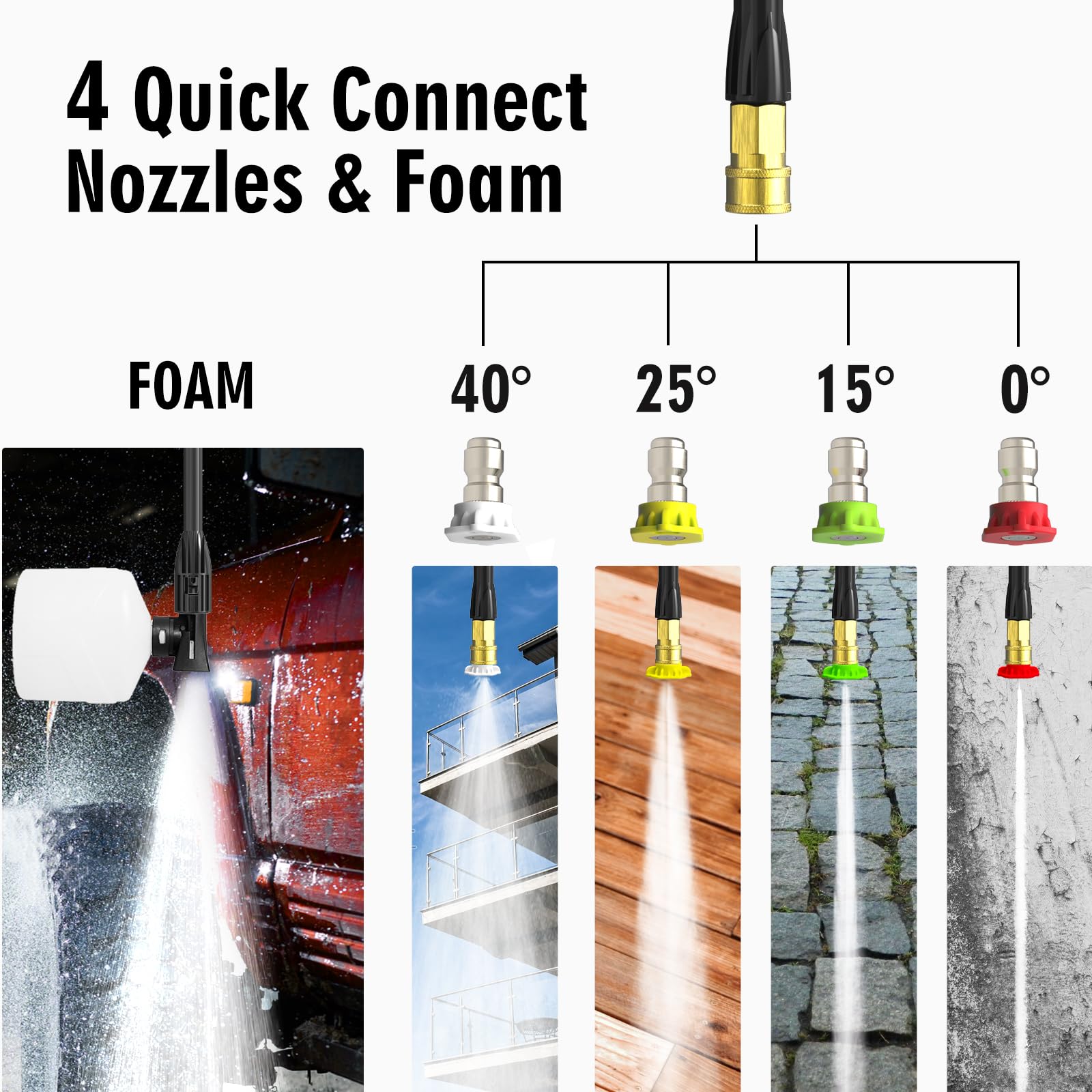 Electric Pressure Washer, SWIPESMITH 3800 Max PSI, 2.6 GPM Power Washer Machine with Hose Reel,4 Quick Connect Nozzles, Foam Cannon, for Cars, Patios, and Floor Cleaning (Dark Green)