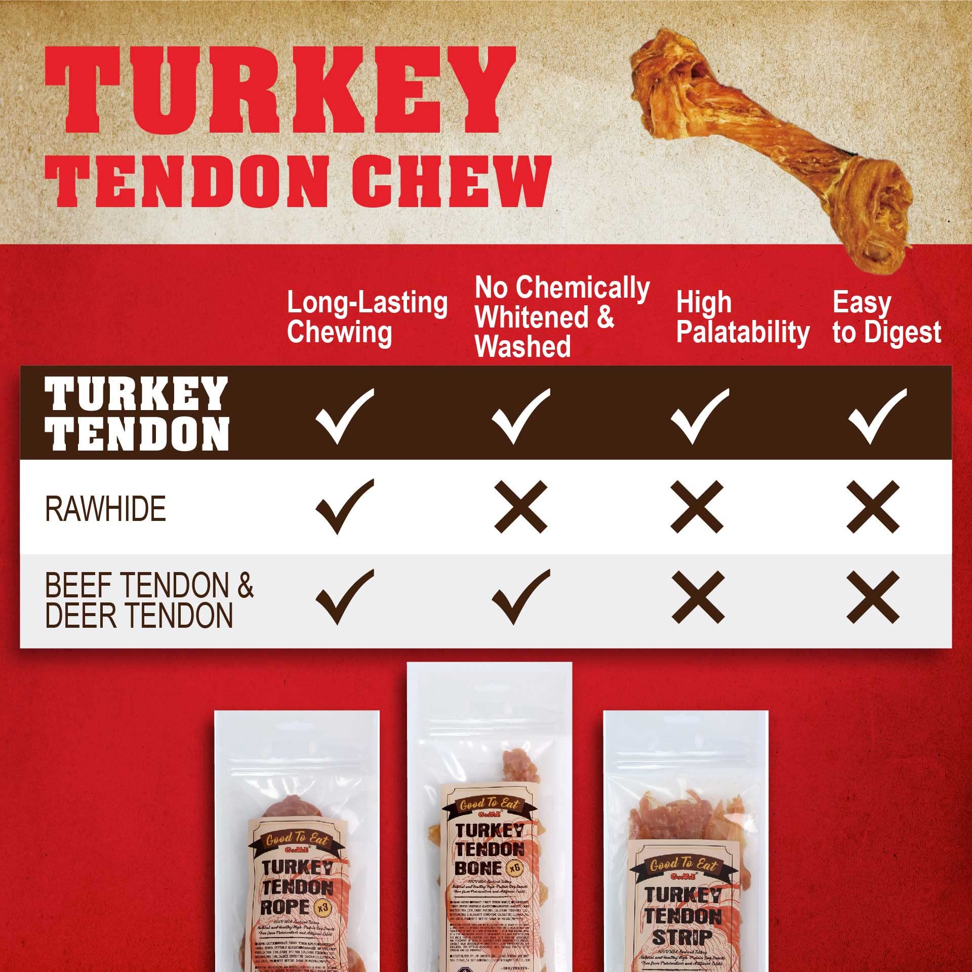 Gootoe Turkey Tendon Dog Treats – 100% USA-Sourced, Natural Snack, Premium Training Chews, Hypoallergenic, Reseal Value Bags, Sizes for Small Medium & Large Dogs, Bone (Small) 6 Unit/Pack