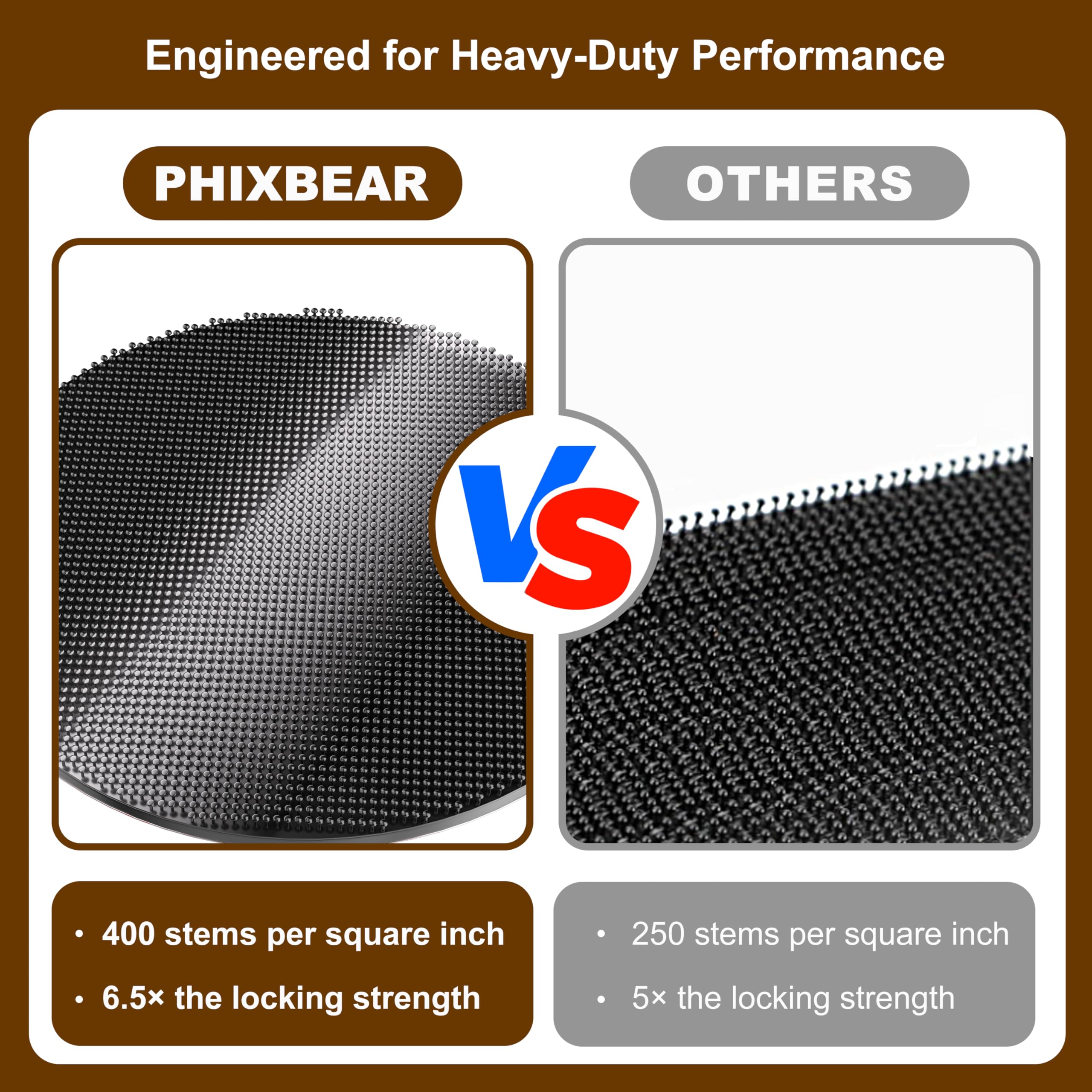 PHIXBEAR 2in Dual Lock Fastener Made of 3M SJ3551CF, 8 PCS Reclosable Interlocking Tape Heavy Duty, EZ Pass Holder Adhesive Hook Lock Sticky Back Mushroom Mounting Tape for Indoor & Outdoor