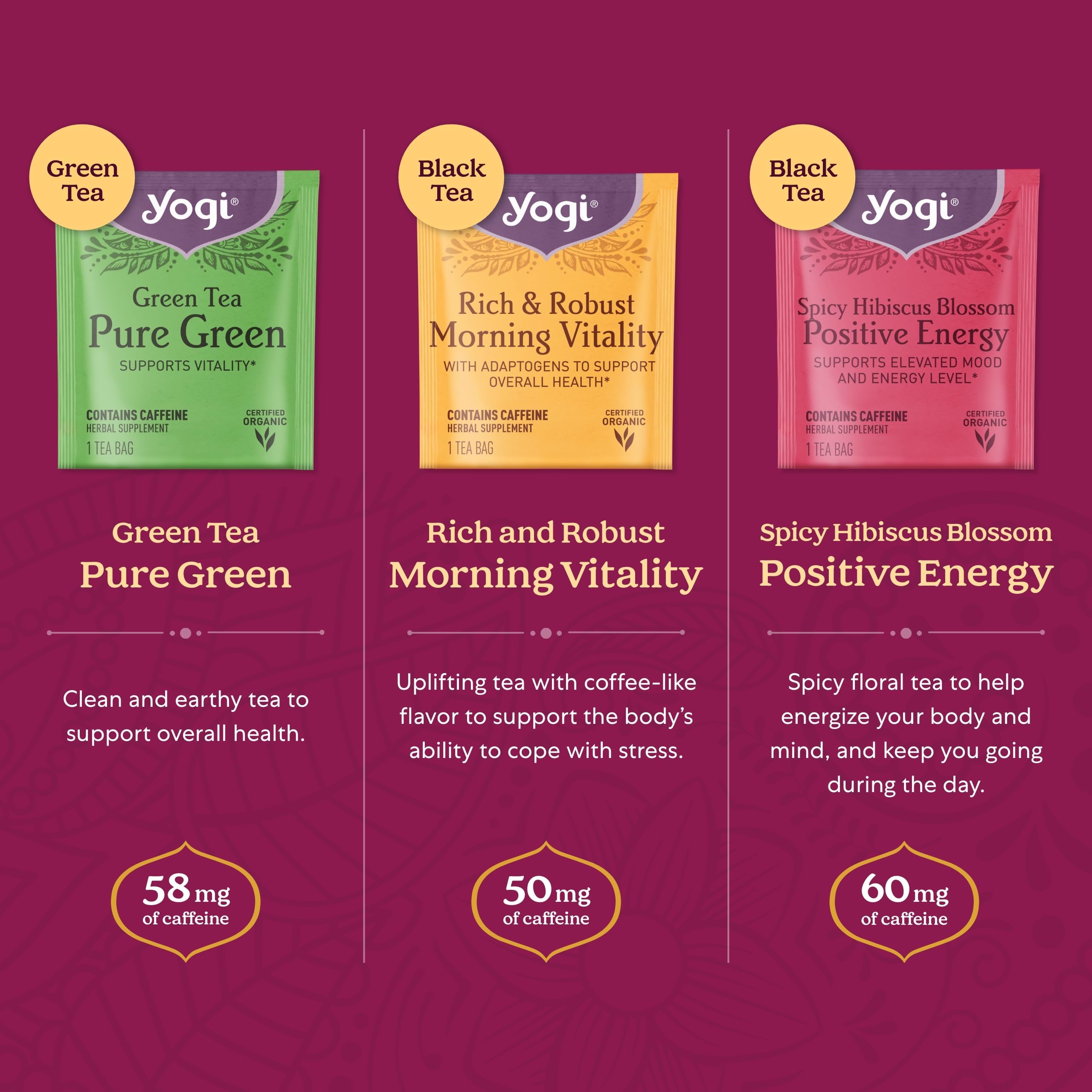 Yogi Organic Tea Energy Sampler Box - 8 Favorite Black & Green Teas (32 Tea Bags) - Assorted Delicious Wellness Teas - Contains Caffeine - Tea Gift Set & Variety Pack Sampler