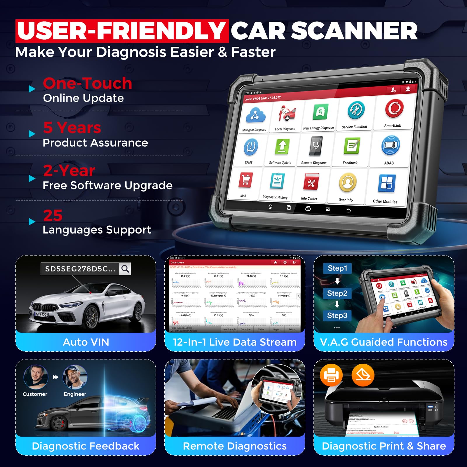 LAUNCH X431 PRO3S+Smartlink HD Heavy Duty Truck Scanner,2024 Top Diesel&Gasoline Bidirectional Diagnostic Scan Tool with J2534 Reprogramming,Topology Map,60+Service,ECU Coding,CANFD &DOIP,Free Update