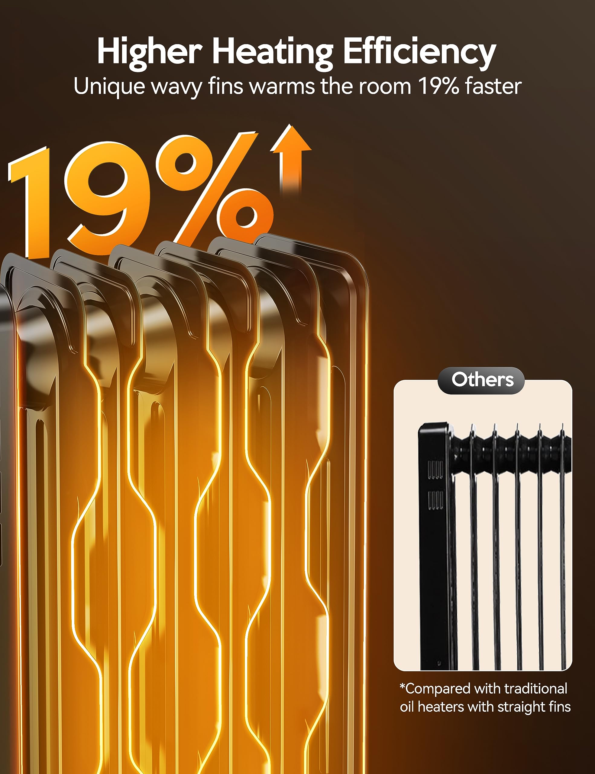 Rellorus Radiator Heater, Space Oil Filled Heater 1500W, 4 Modes, 24H Timer, Adjustable Thermostat, Quiet, Electric Portable Heater with Remote for Home, Office, Bedroom, Indoor Use