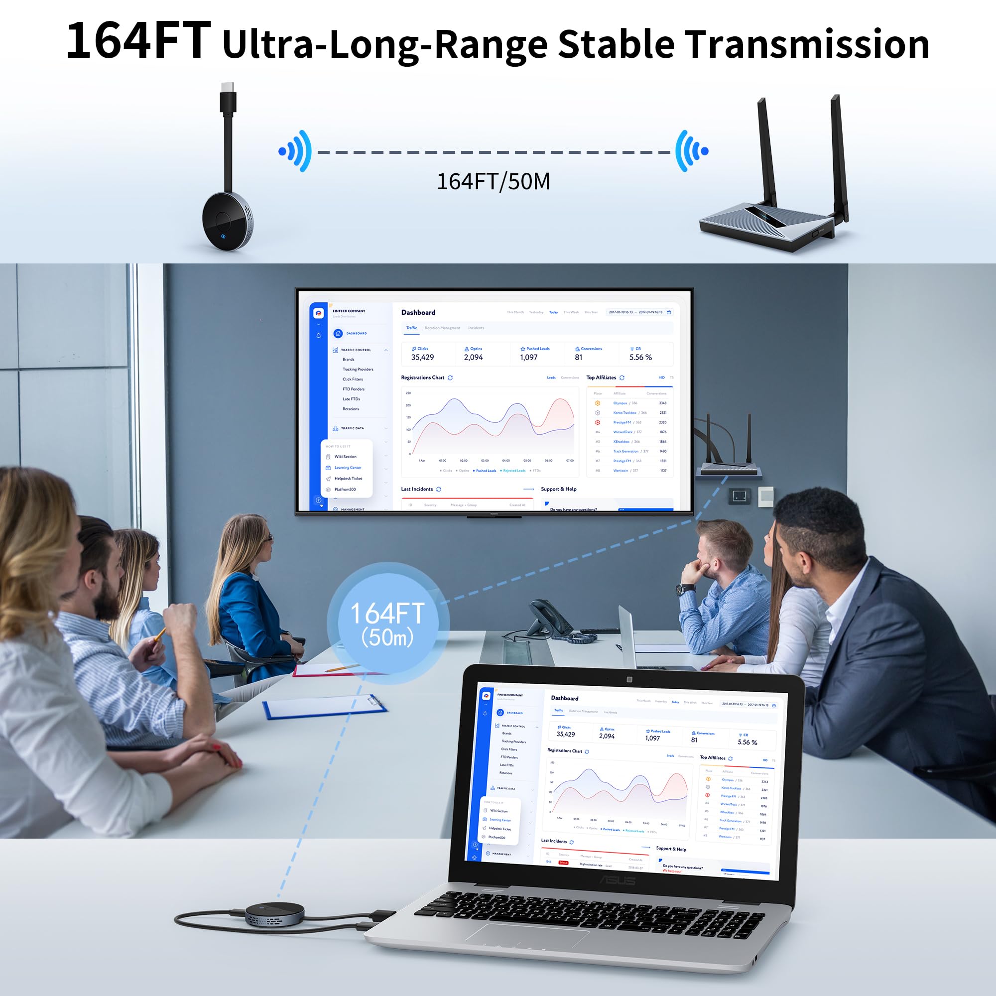 Wireless HDMI Transmitter and Receiver with Wireless HDMI Converter Dongle Adapter, Plug and Play Support 2.4/5GHz 4K Decoding Wireless HDMI Kit for Streaming Video and Audio to Monitor from Laptop/Pc