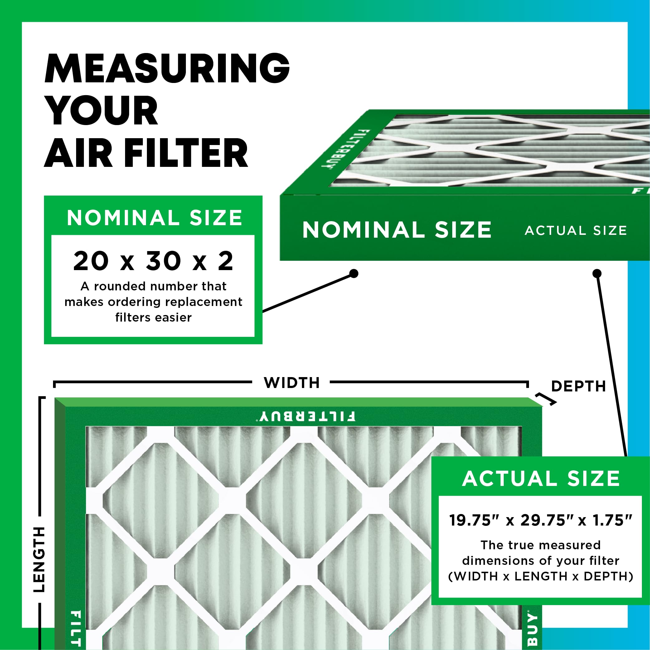 Filterbuy 20x30x2 Air Filter MERV 8 Dust Defense (6-Pack), Pleated HVAC AC Furnace Air Filters Replacement (Actual Size: 19.75 x 29.75 x 1.75 Inches)