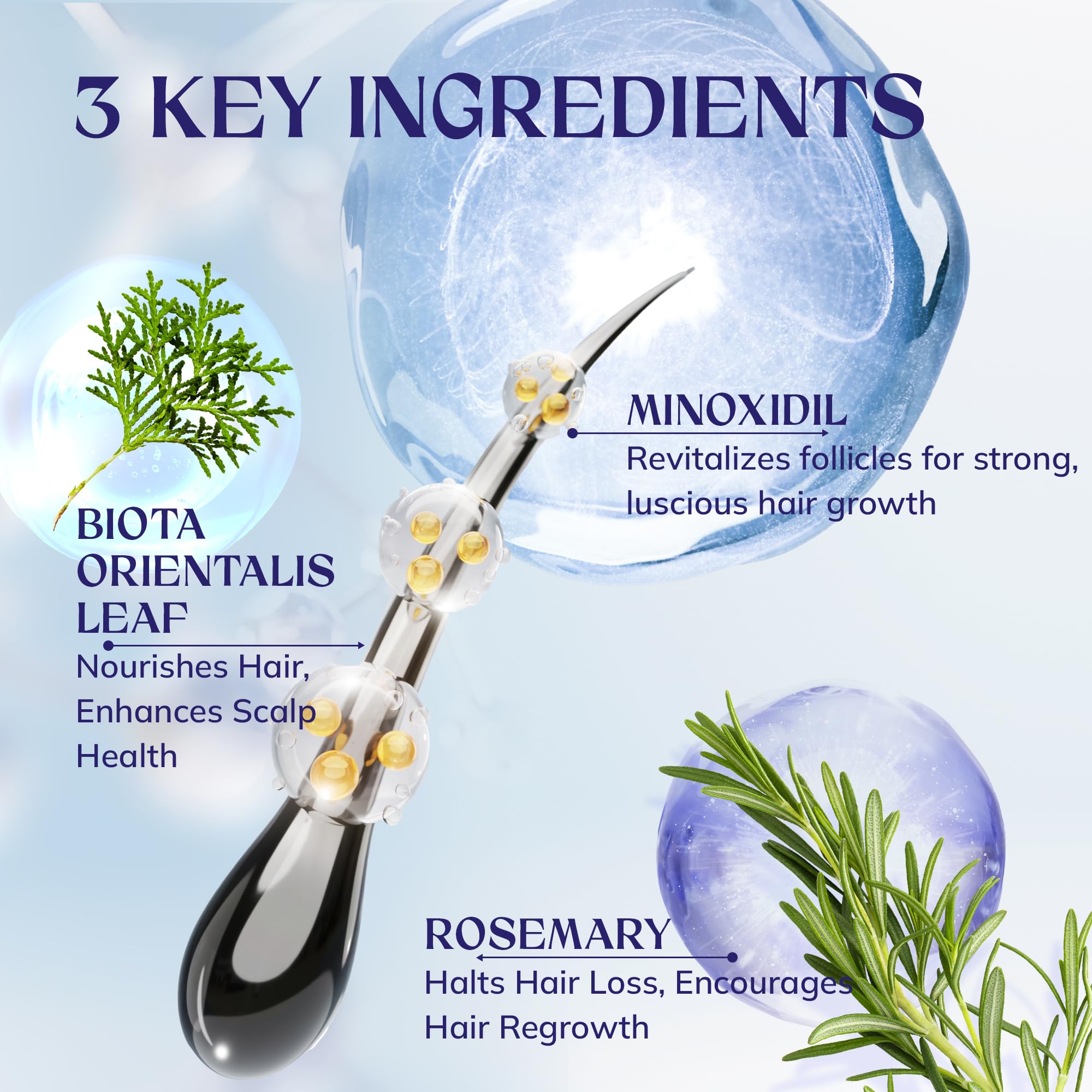 RootStim Biotin & Rosemary Hair Growth Shampoo and 5% Minoxidil Serum 2 packs Hair Loss Treatment