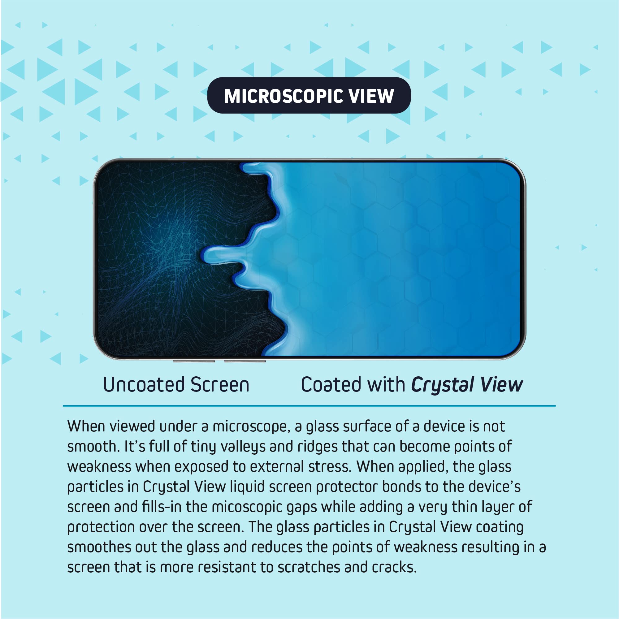 CRYSTAL VIEW Liquid Glass Screen Protector - Wipe On Scratch and Shatter Resistant Nano Protection for All Phones Tablets Smart Watches Universal