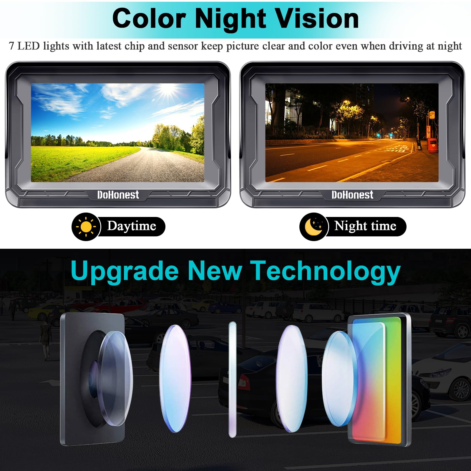 Backup Camera Car Reverse Cam - Easy Setup HD 1080P Auto Color Night Vision Truck Rear View Monitor Kit for SUV Pickup Sedan No Delay 150° Wide View DIY Parking Lines Waterproof DoHonest S01