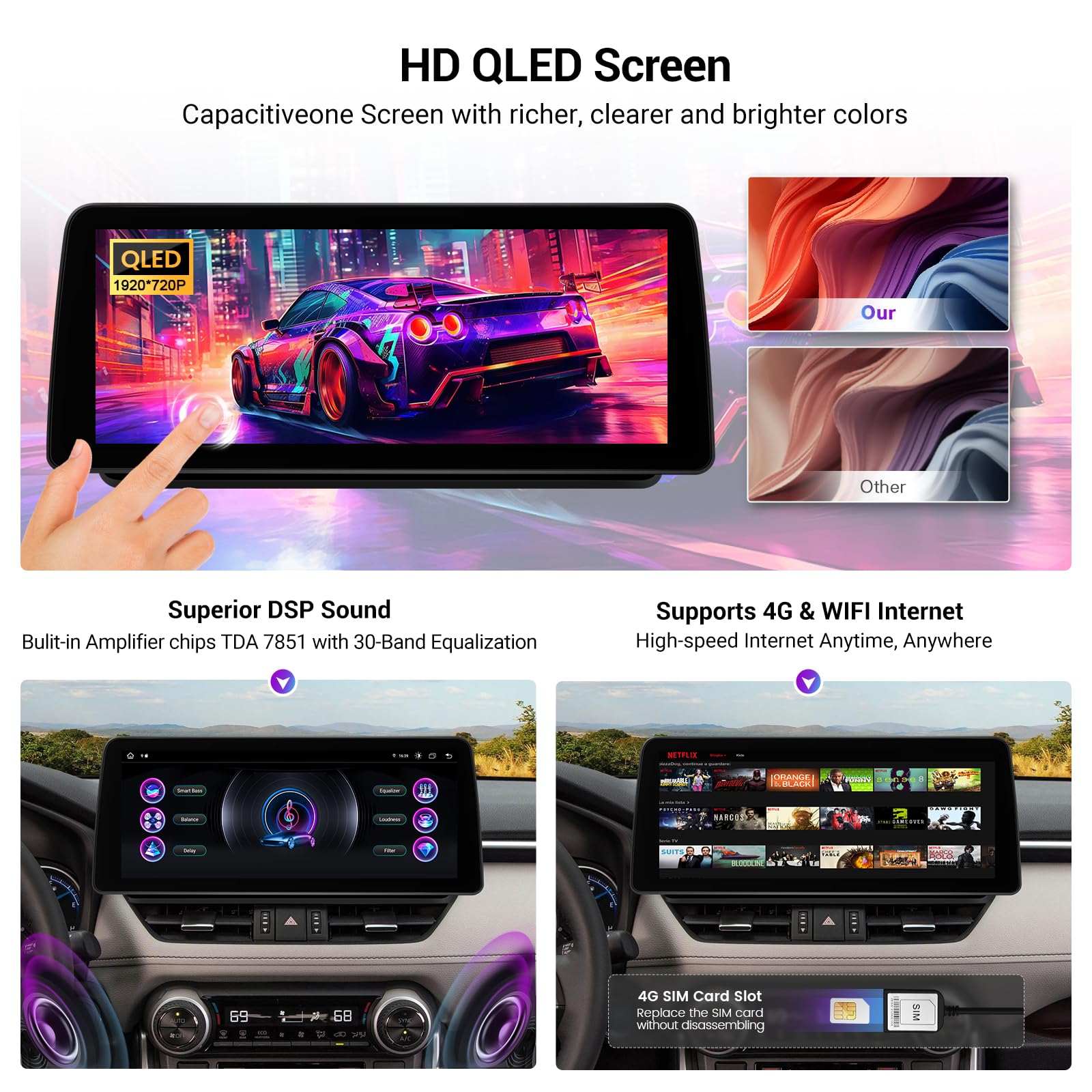 Roadanvi 12.3" 8GB+128GB Android Car Stereo for Toyota RAV4 2019 2020 2021, Wireless Apple Carplay & Andorid Auto, AM/FM Radio,Bluetooth,8 Core, Head Unit, QLED, 1920x720 Touch Screen, GPS Navigation