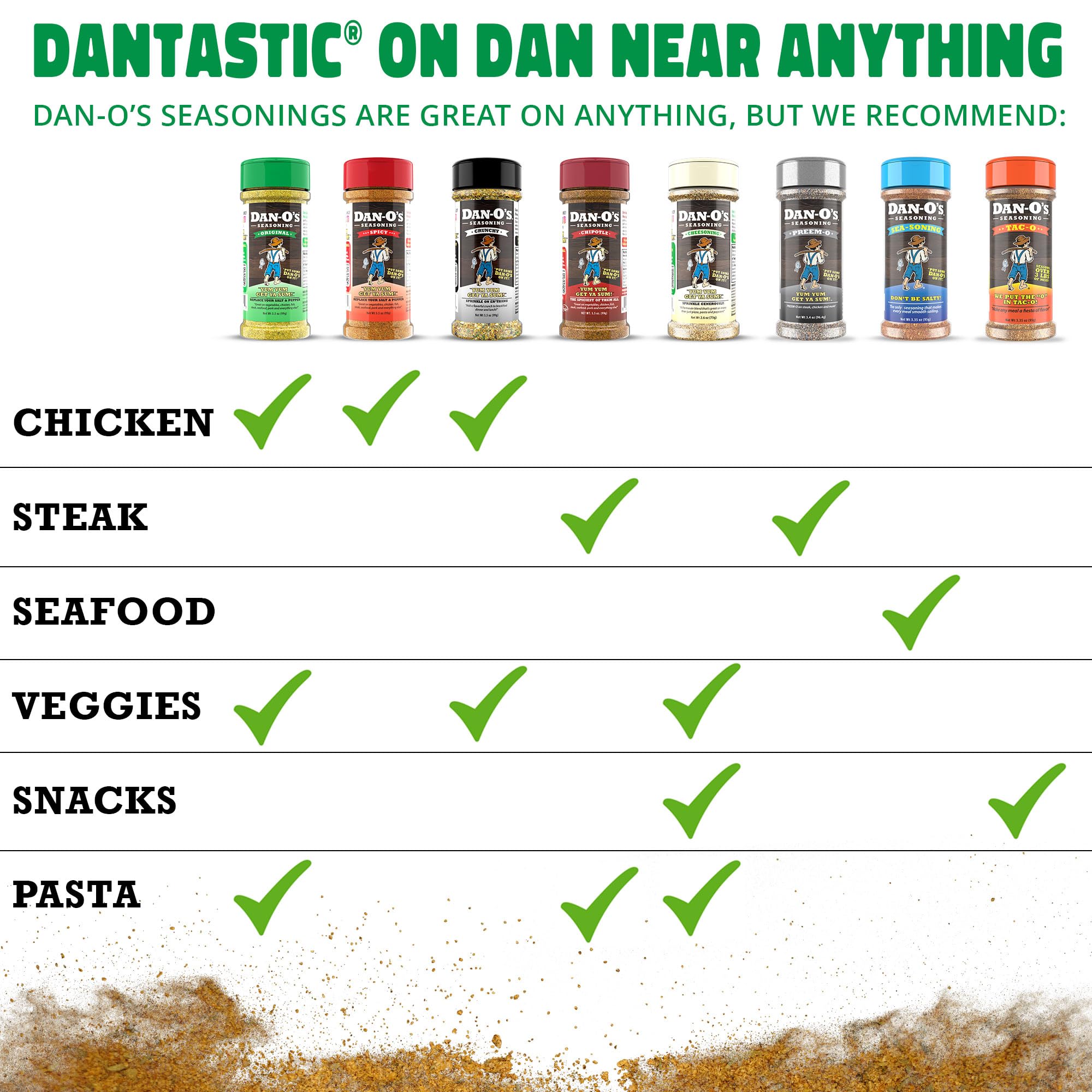 Dan-O's Spicy Seasoning - Seasoning for Chicken, Meats, Rub - All-Purpose, All-natural, Sugar Free, Zero Calorie Seasoning for Cooking & Grilling Anything with a spicy kick - Medium bottle (8.9 oz)