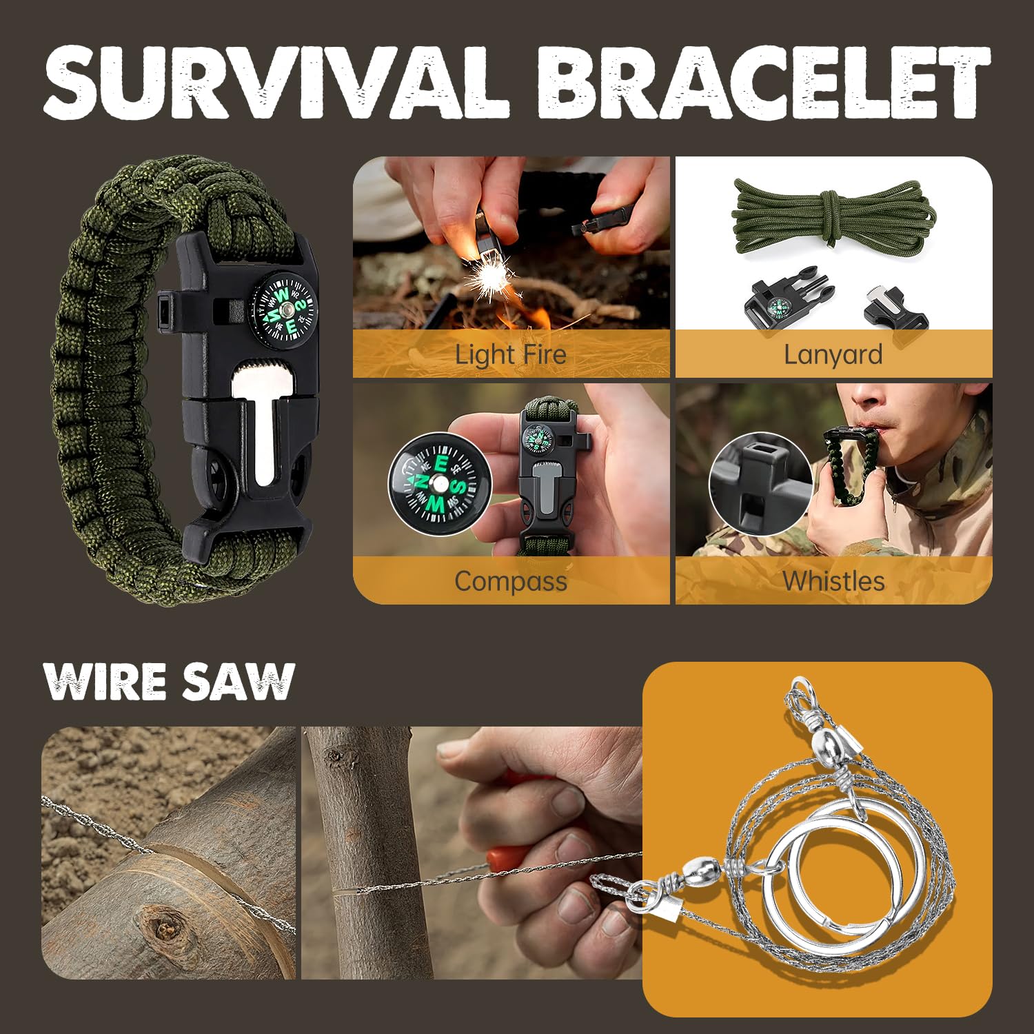 Gifts for Men Him Dad, Survival Kit and Equipment 25 Pcs, Christmas Stocking Stuffers,Camping Essentials, Survival Gear, Cool Gadgets for Men