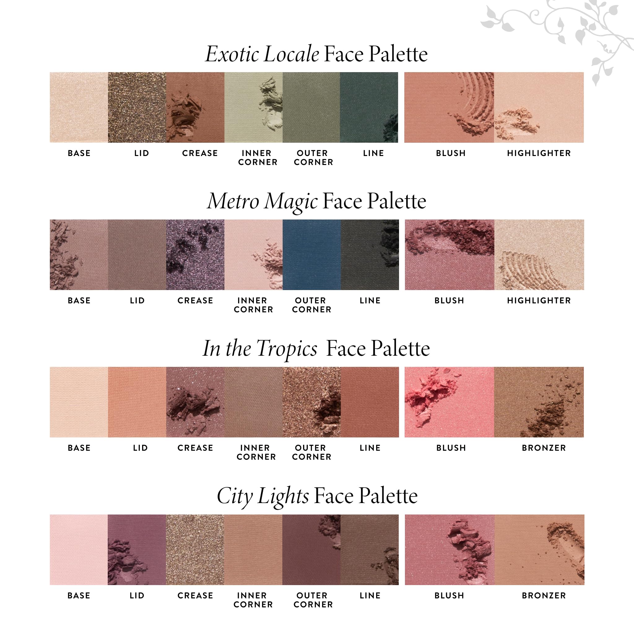 LAURA GELLER NEW YORK Annual Party in a Palette Full Face Palette Set (01 Ready to Jetset!)