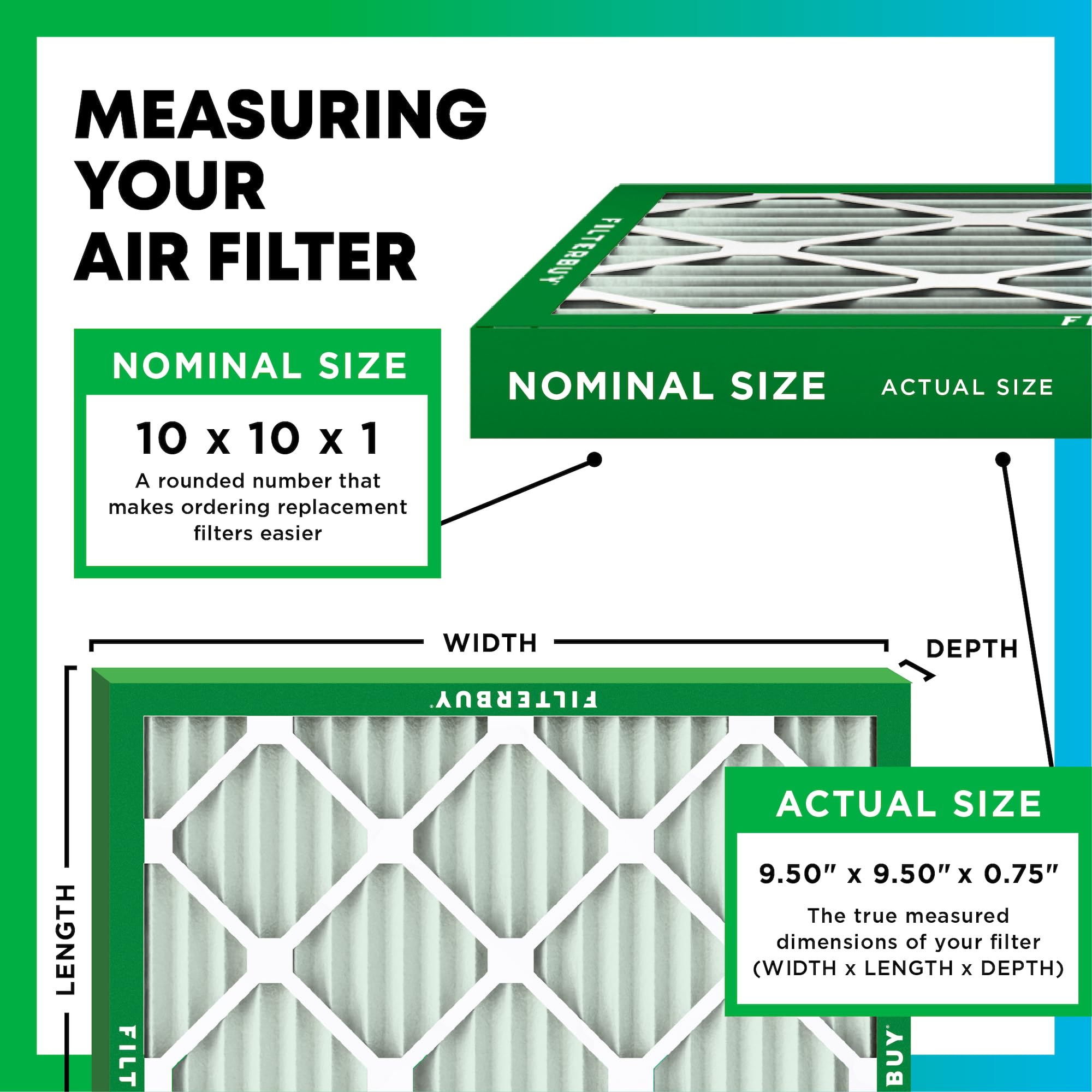 Filterbuy 10x10x1 Air Filter MERV 8 Dust Defense (4-Pack), Pleated HVAC AC Furnace Air Filters Replacement (Actual Size: 9.50 x 9.50 x 0.75 Inches)