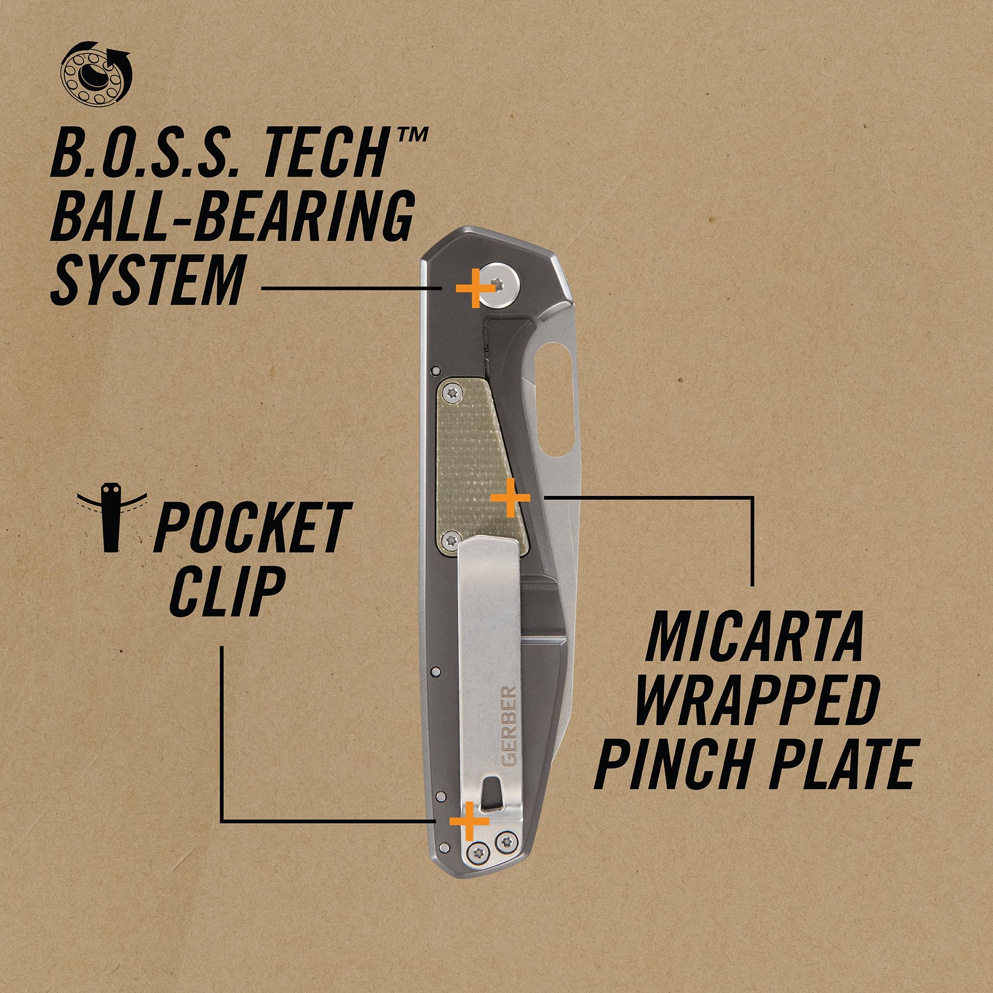 Gerber Gear Slimsada Pocket Knife with Pocket Clip - 3.47" Plain Edge Blade Folding Knife - EDC Gear and Equipment - Micarta