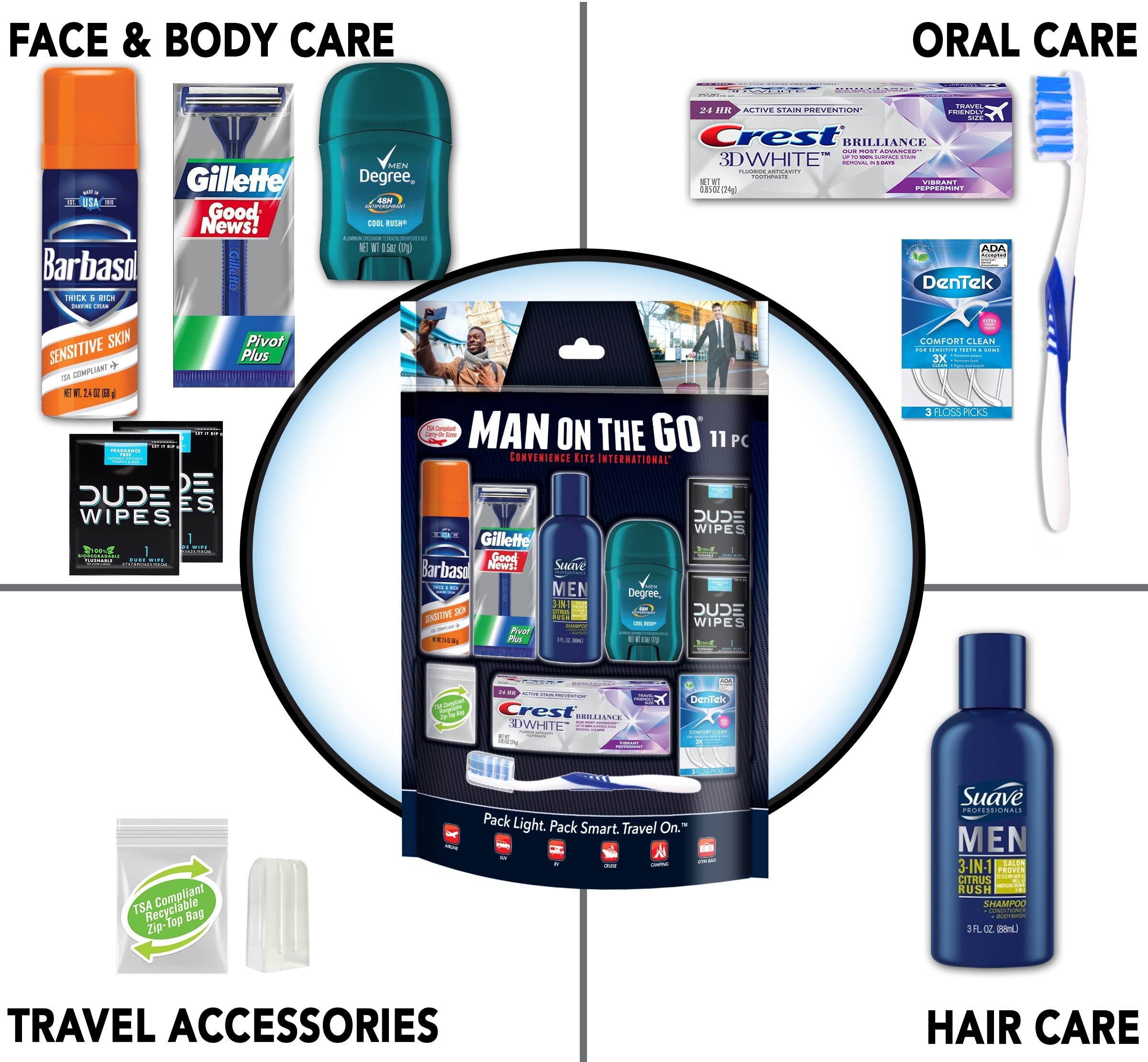 Convenience Kits International Men’s 11 Piece Kit with Oral Care and Grooming Essentials, Featuring: Travel Size Products, Blue