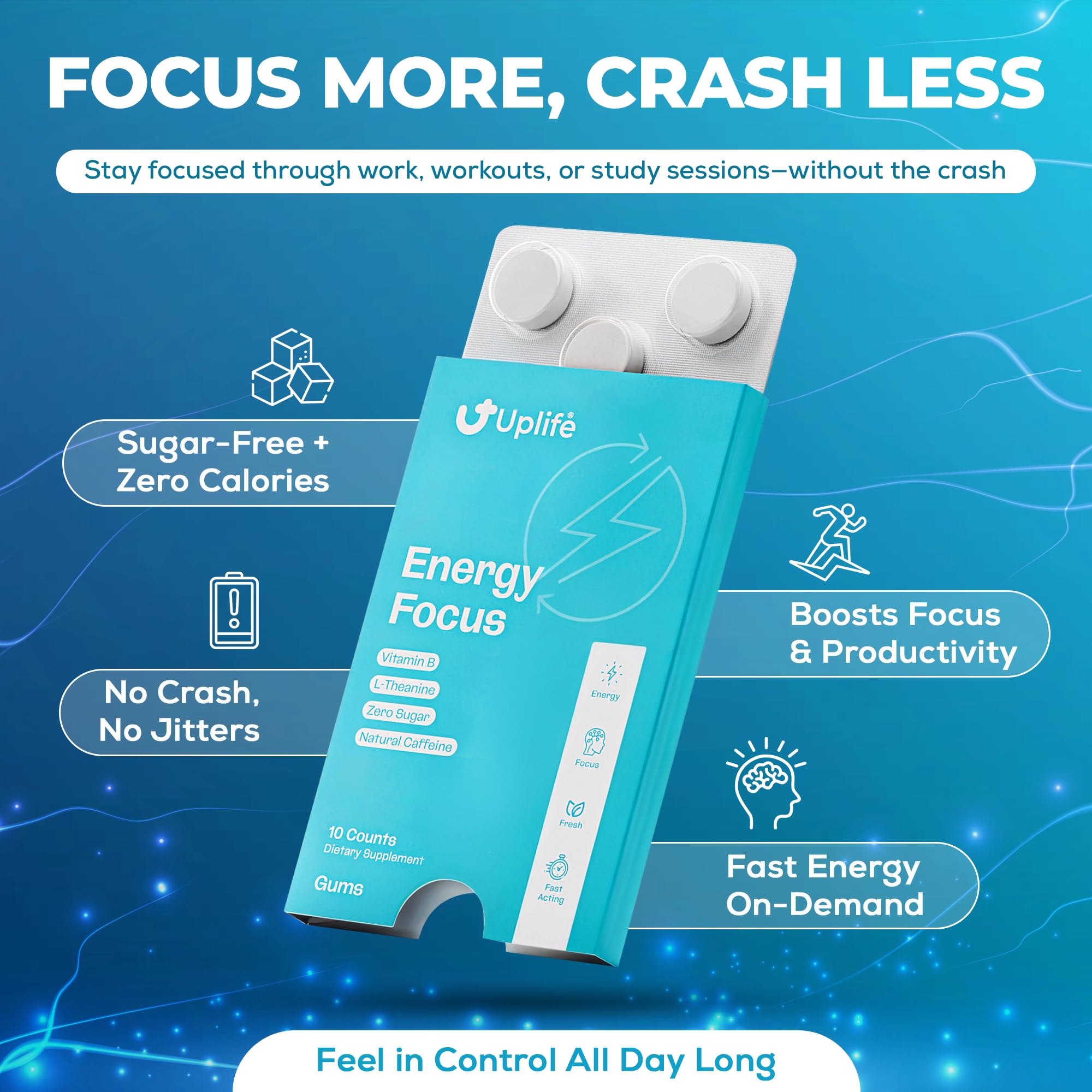 Energy and Focus Gum 50 Pcs – Made in USA - Peppermint Gum Flavor – Natural Caffeine Gum Coffee Alternative - Organic Gum with 40mg Caffeine + 80mg L-Theanine + B3 & B12 - Suger Free, Non GMO