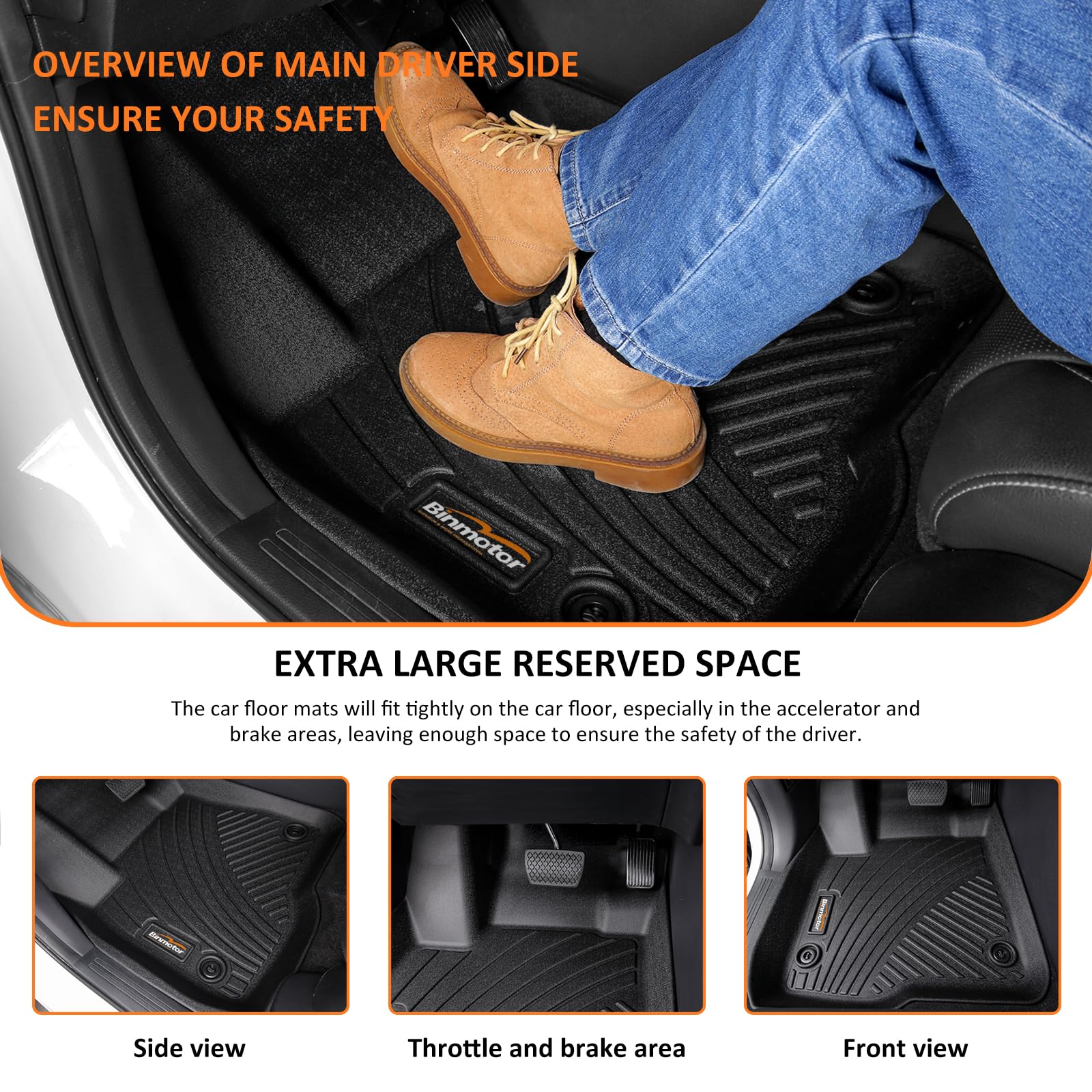 Binmotor-All Weather Floor Mats for Hyundai Venue 2025 2024 2023 2022 2021 2020, Heavy Duty, Waterproof, Nonslip Winter Car Mats for Hyundai Venue SE, Venue SEL, Venue Limited 2020-2025