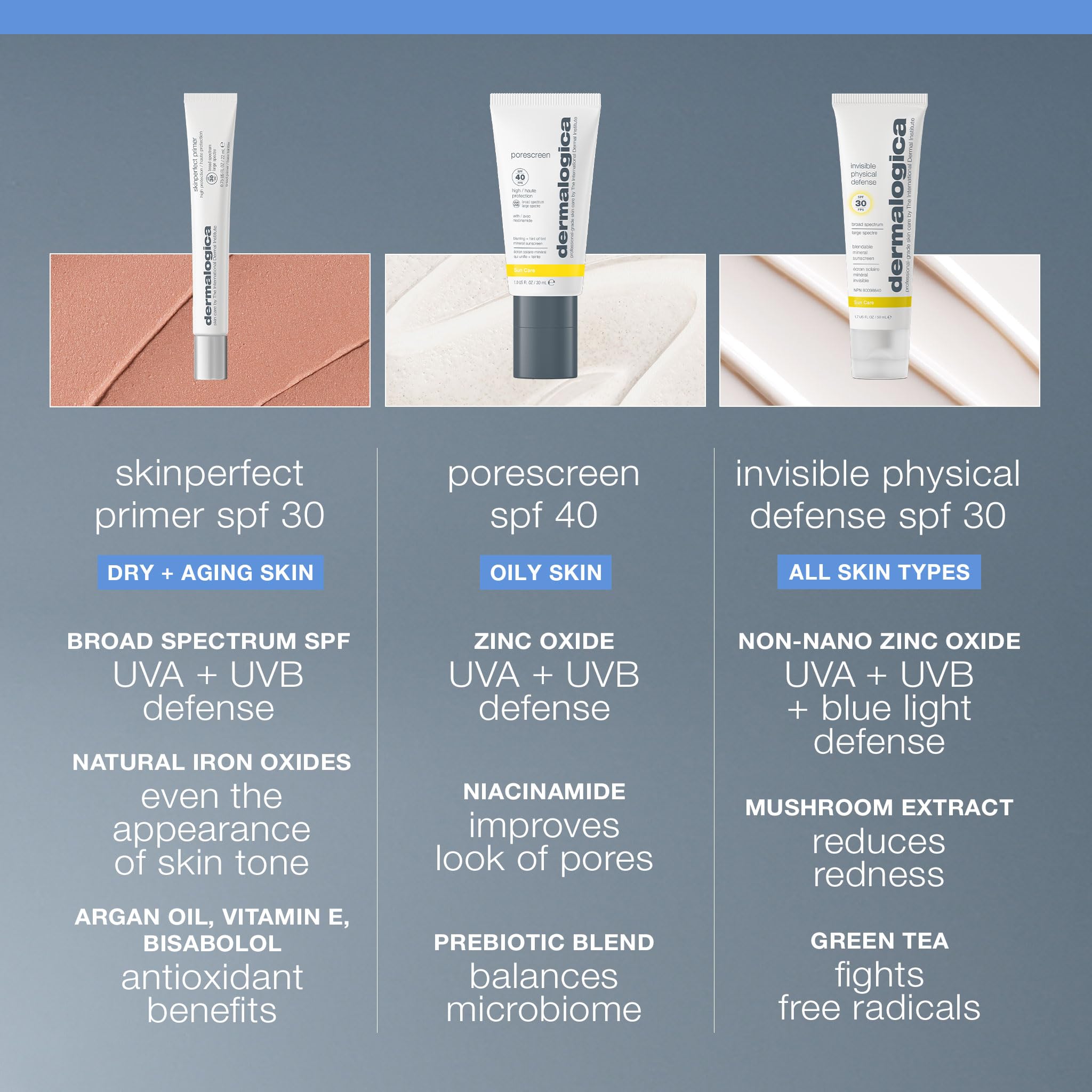 Dermalogica Skinperfect Primer SPF30, Anti-Aging Makeup Primer with Broad Spectrum Sunscreen - Brighten and Prime For Flawless Skin